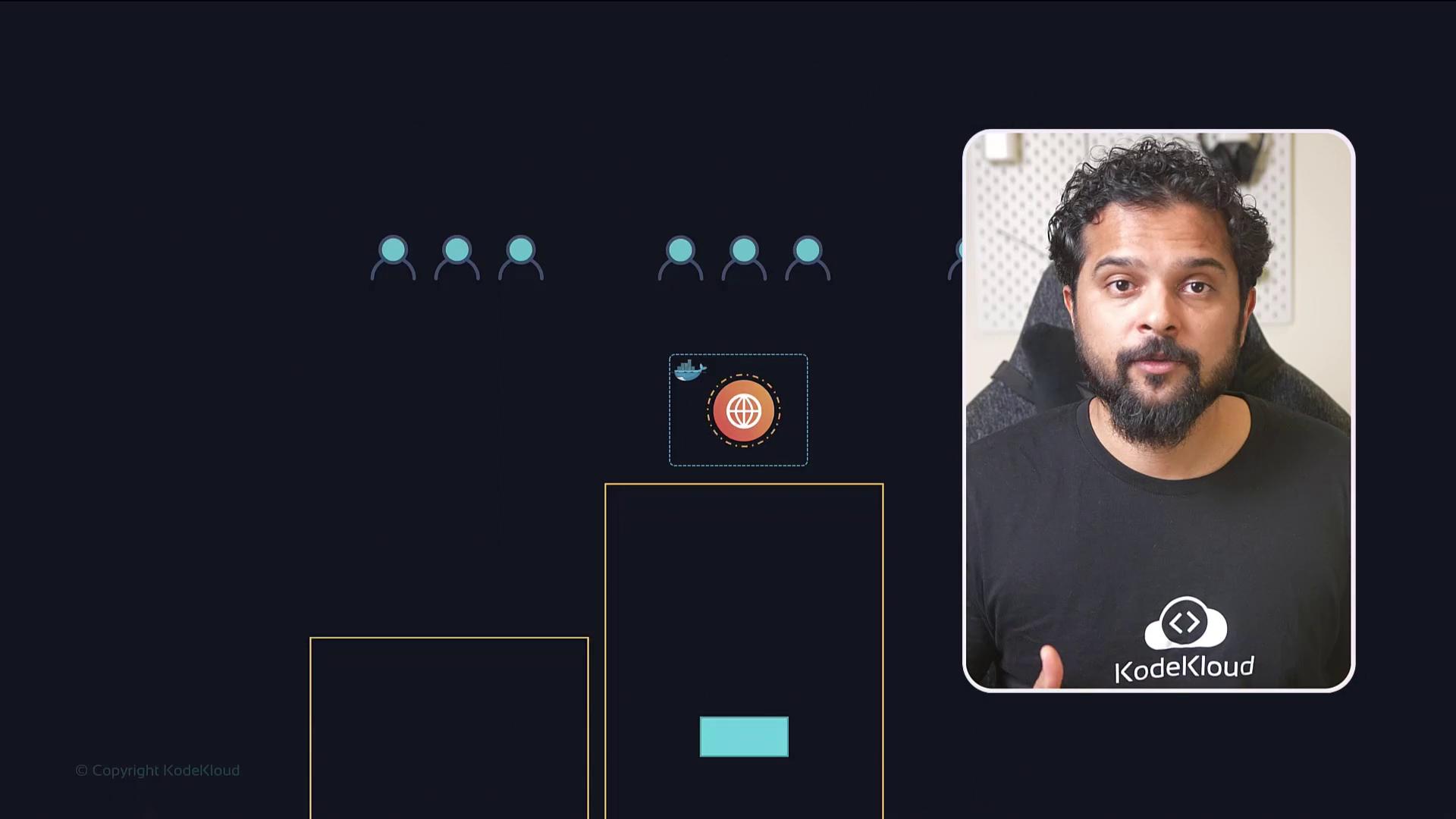 The image shows a person in a KodeKloud shirt, alongside a diagram with icons and figures on a dark background.