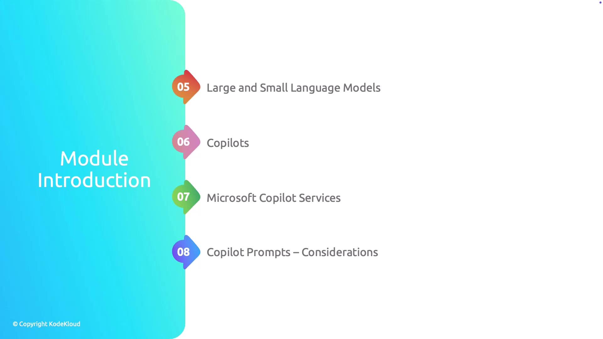 The image is a module introduction slide listing topics such as large and small language models, copilots, Microsoft Copilot services, and copilot prompts considerations.