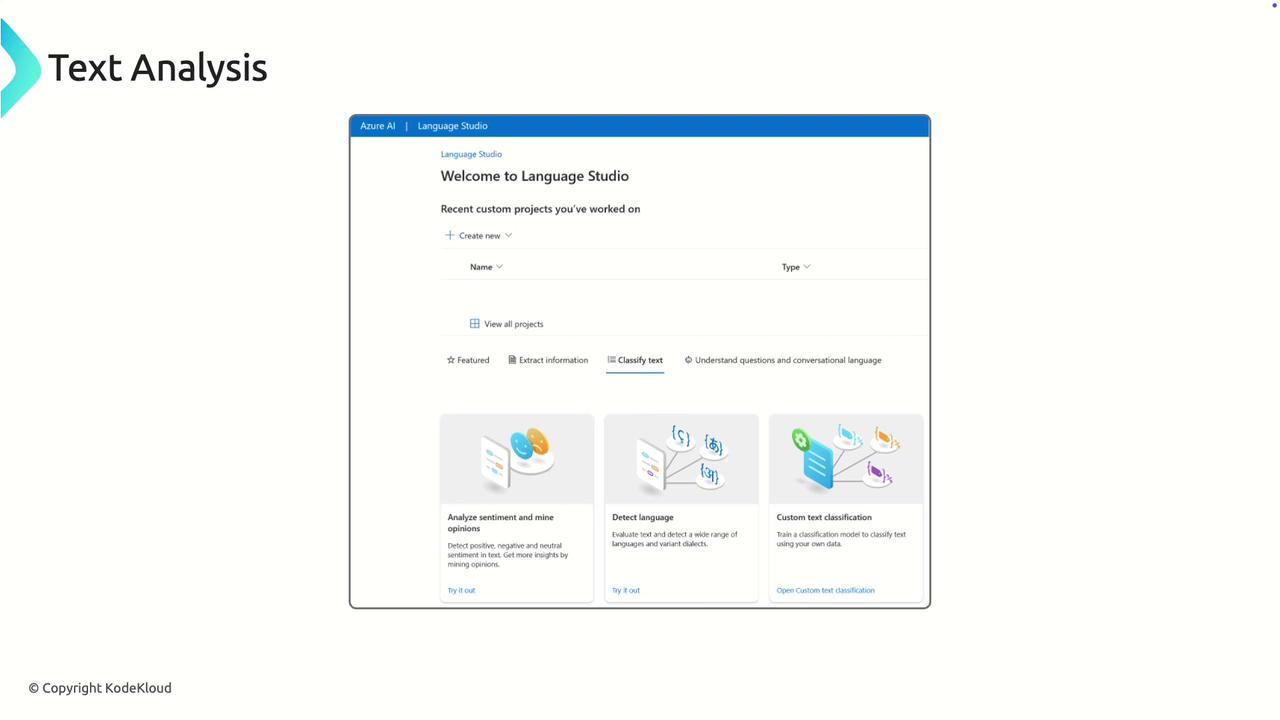 The image shows a screenshot of the Azure AI Language Studio interface, highlighting options for text analysis such as sentiment analysis, language detection, and custom text classification.