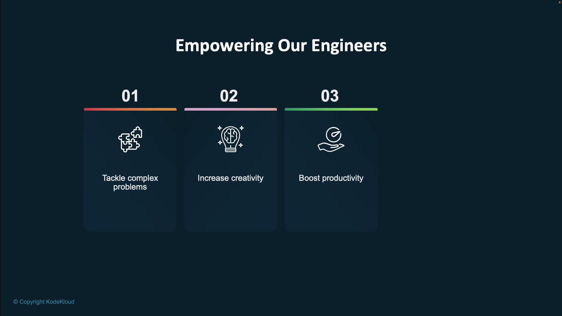 The image outlines three goals for empowering engineers: tackling complex problems, increasing creativity, and boosting productivity.