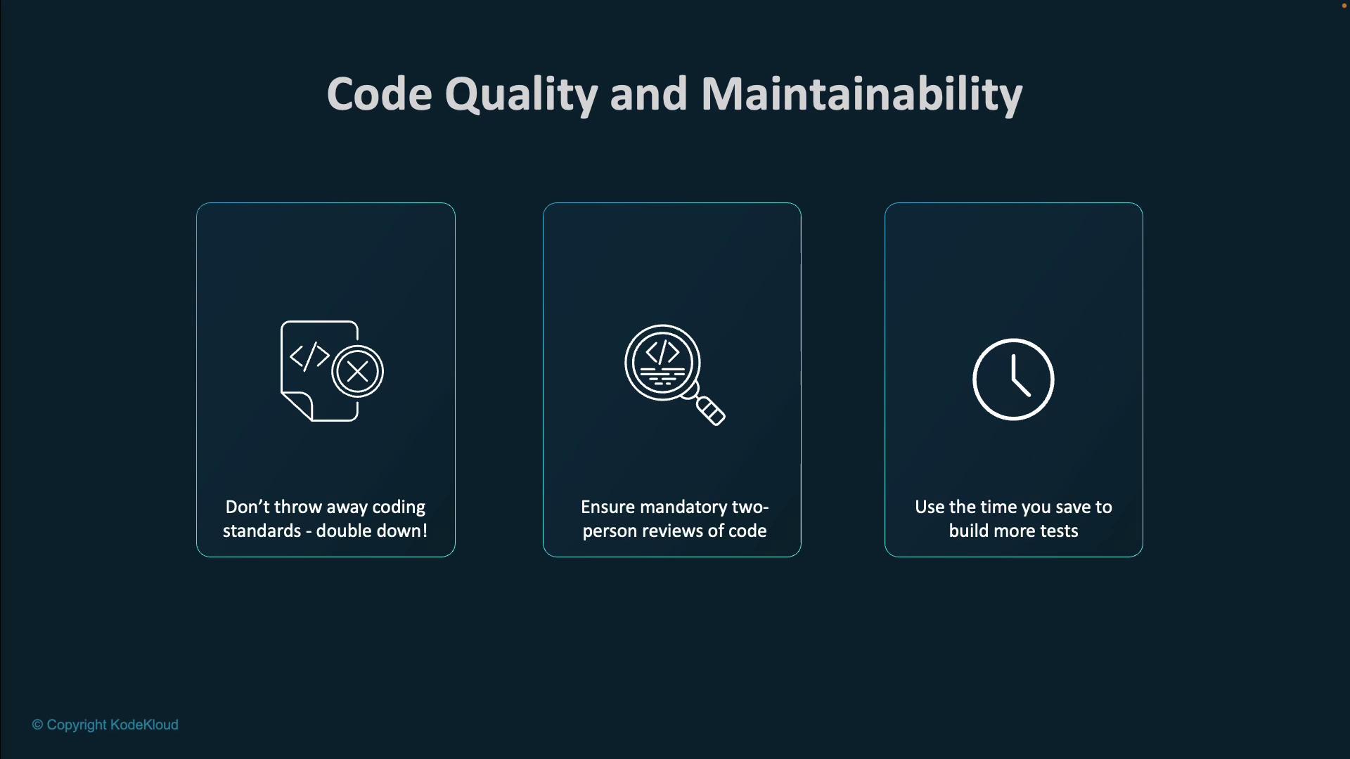 The image outlines three principles for code quality and maintainability: adhering to coding standards, ensuring two-person code reviews, and using saved time to build more tests.