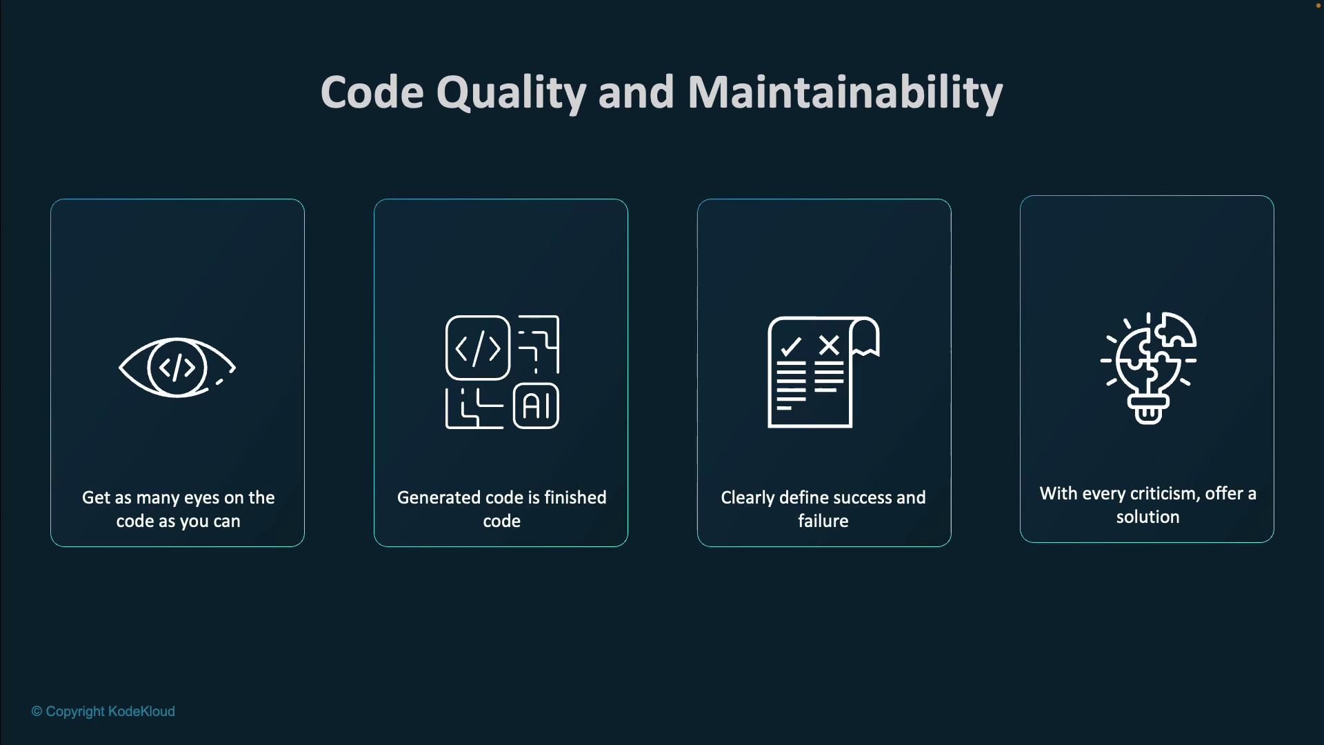 The image outlines four principles for code quality and maintainability: getting multiple reviews, treating generated code as finished, defining success and failure, and offering solutions with criticism.