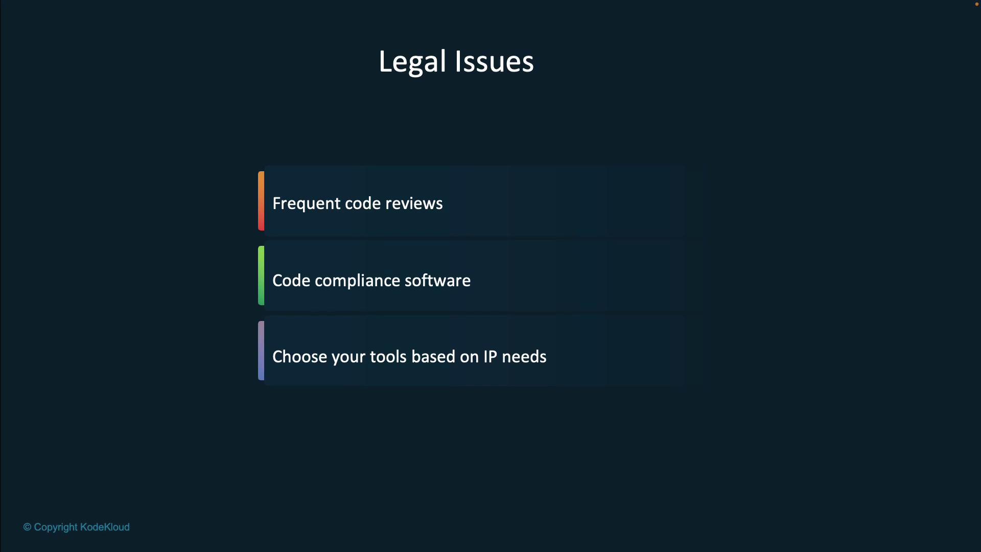 The image is a slide titled "Legal Issues" with three points: frequent code reviews, code compliance software, and choosing tools based on IP needs.