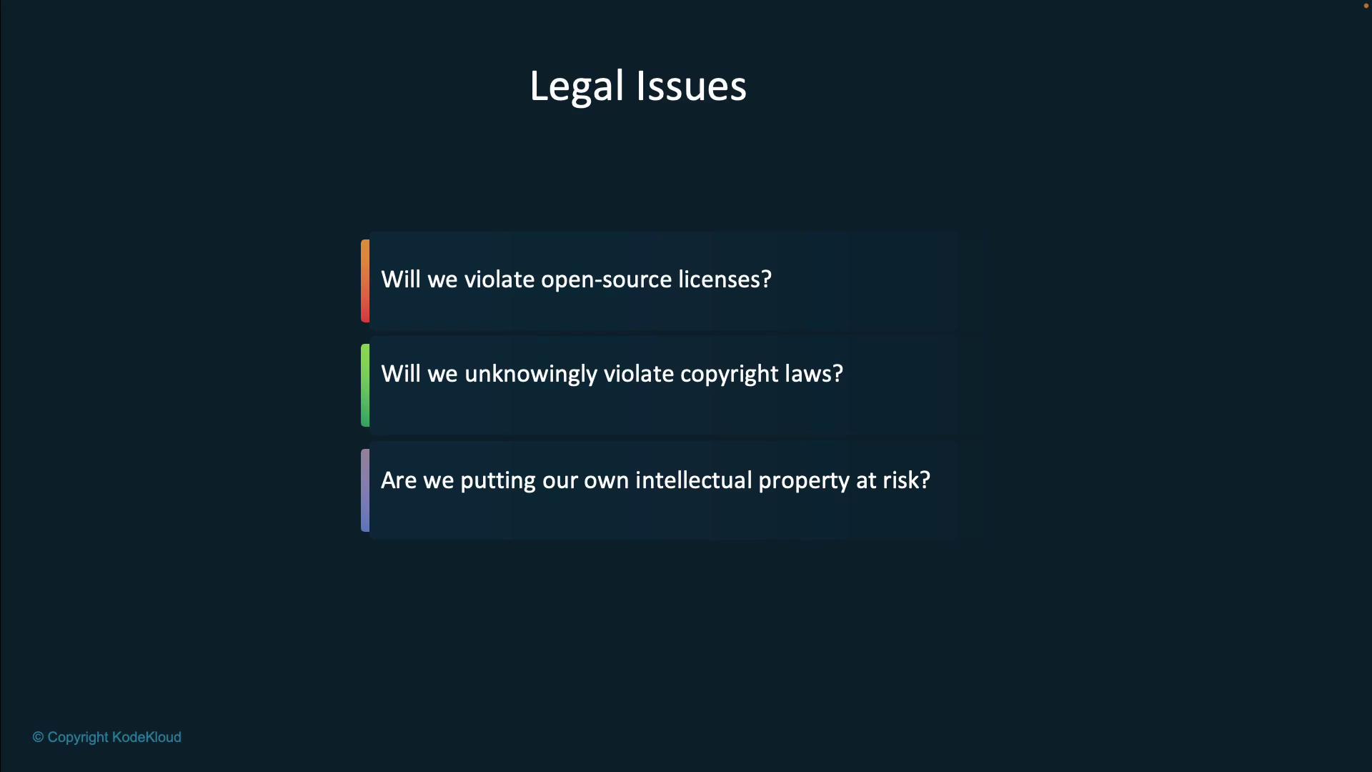 The image lists three legal issues: potential violation of open-source licenses, unintentional copyright law violations, and risks to intellectual property.
