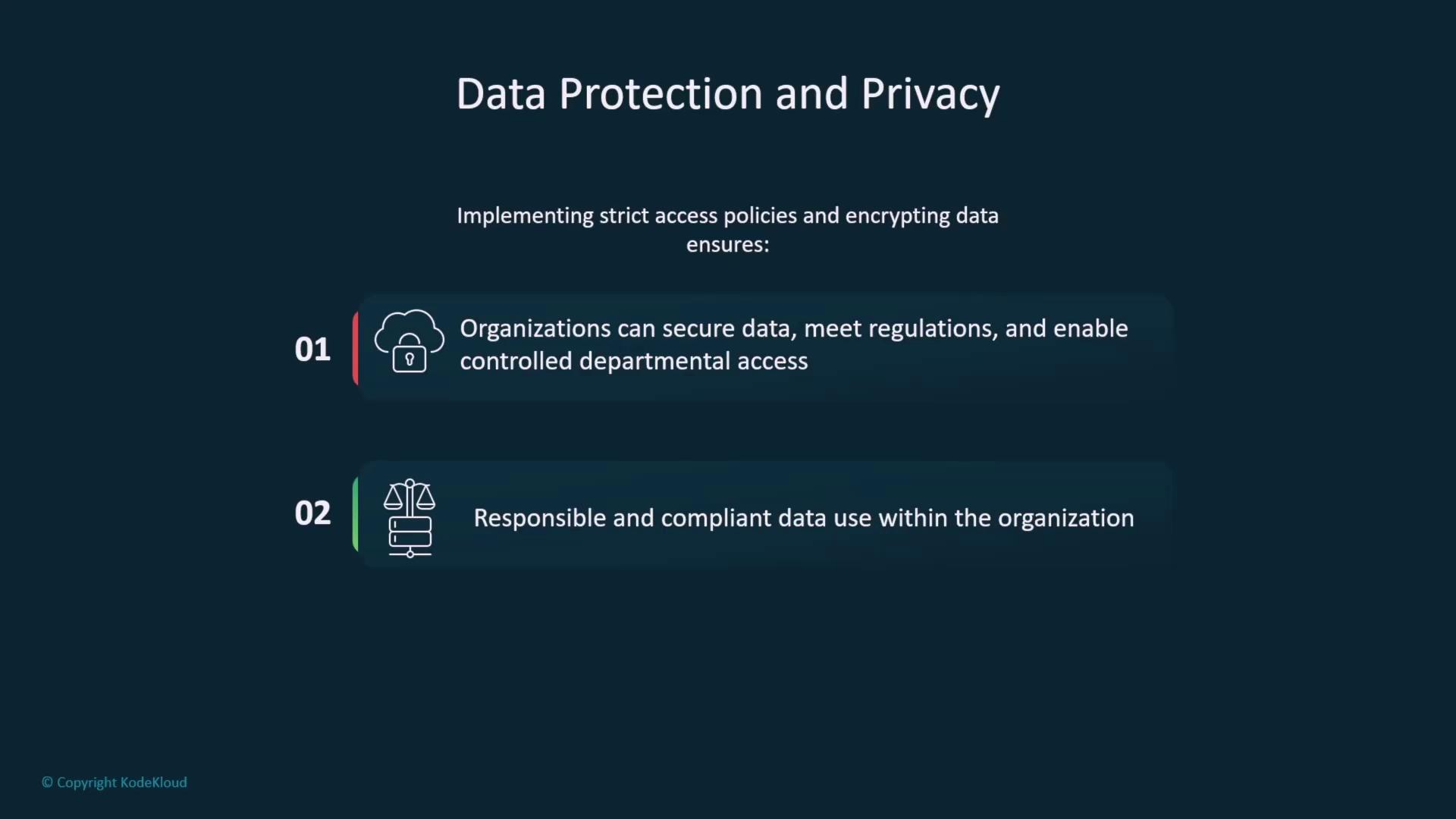 The image outlines the importance of data protection and privacy, highlighting that implementing strict access policies and encrypting data ensures secure data, regulatory compliance, and responsible data use within organizations.