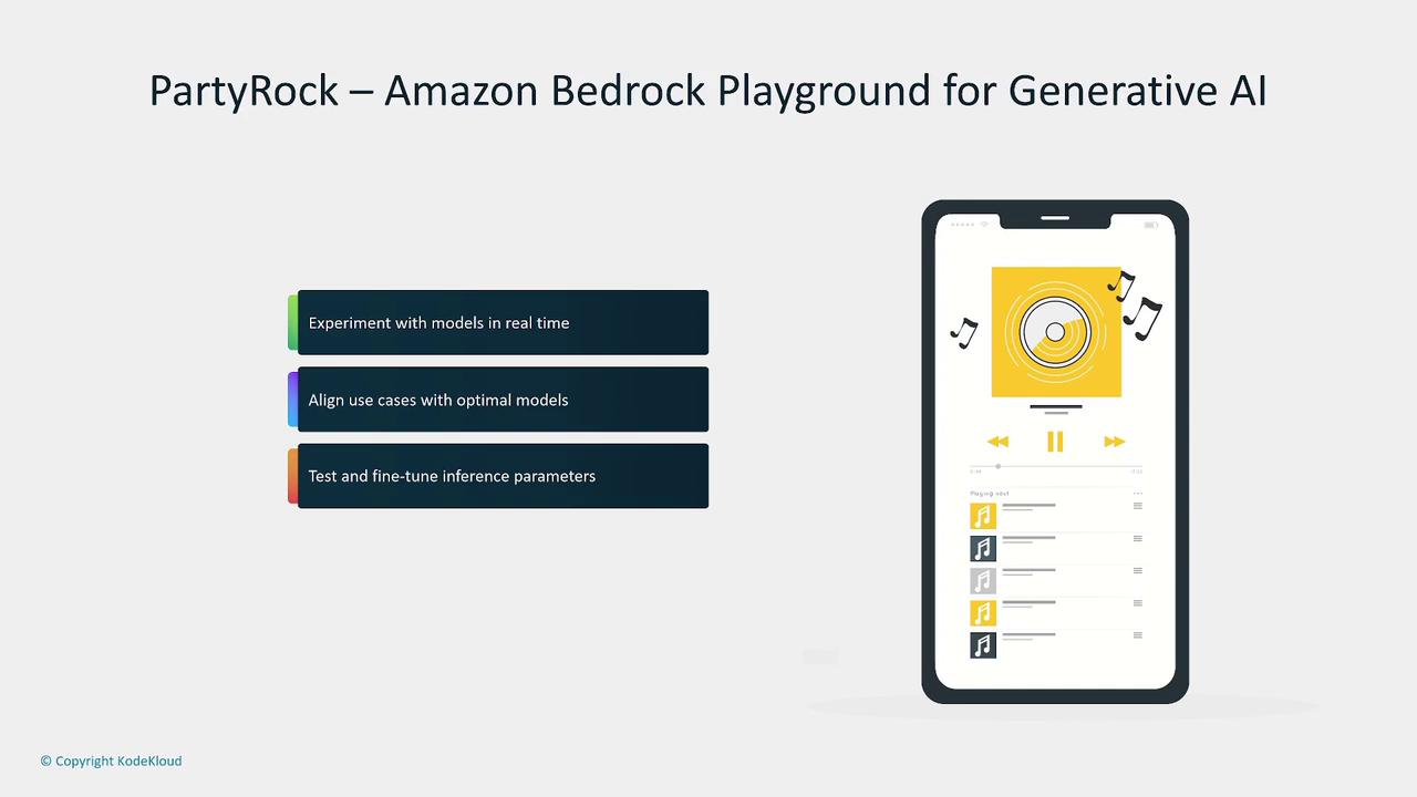 The image shows a presentation slide titled "PartyRock – Amazon Bedrock Playground for Generative AI," featuring a smartphone with a music app interface and three text boxes highlighting features like experimenting with models, aligning use cases, and fine-tuning parameters.