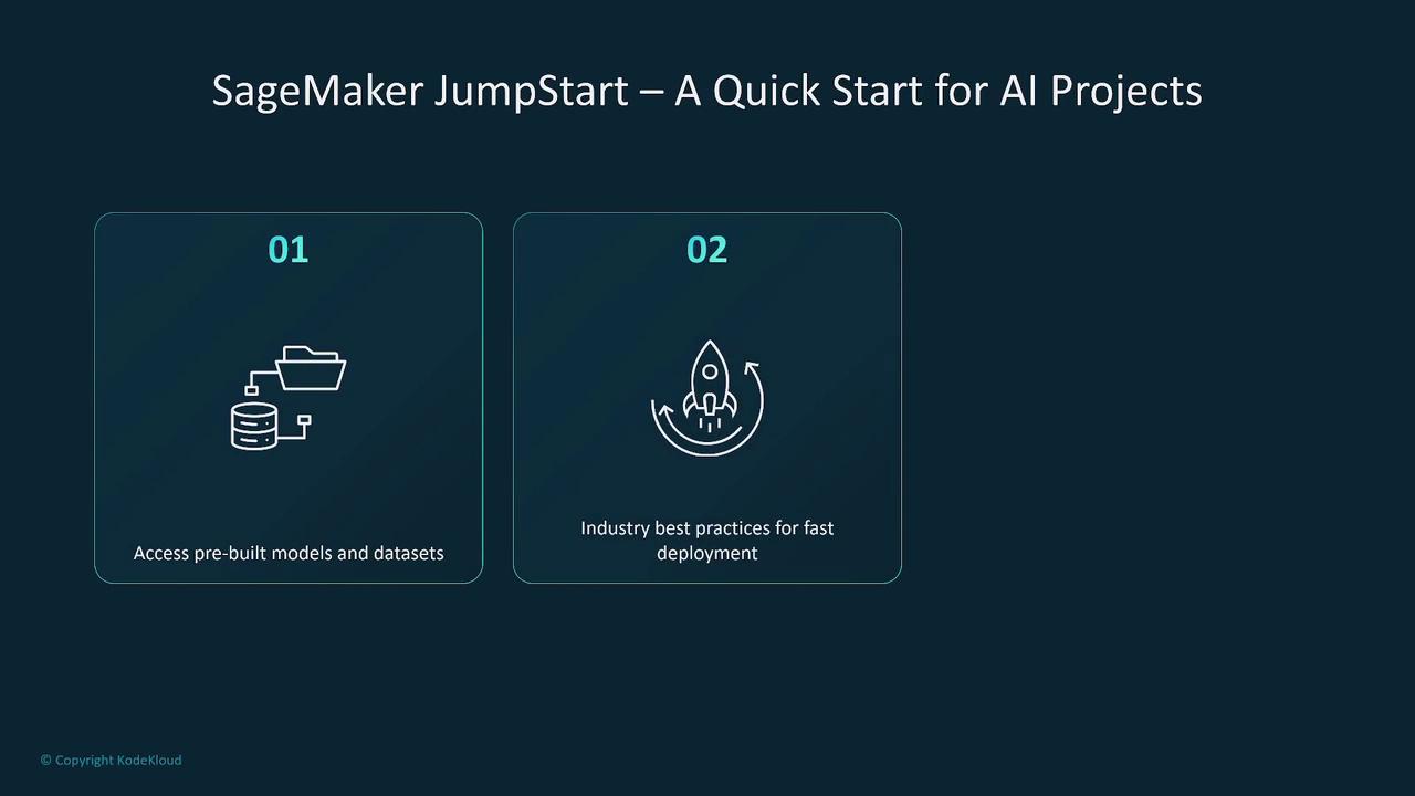 The image is a slide titled "SageMaker JumpStart – A Quick Start for AI Projects," highlighting two features: accessing pre-built models and datasets, and industry best practices for fast deployment.