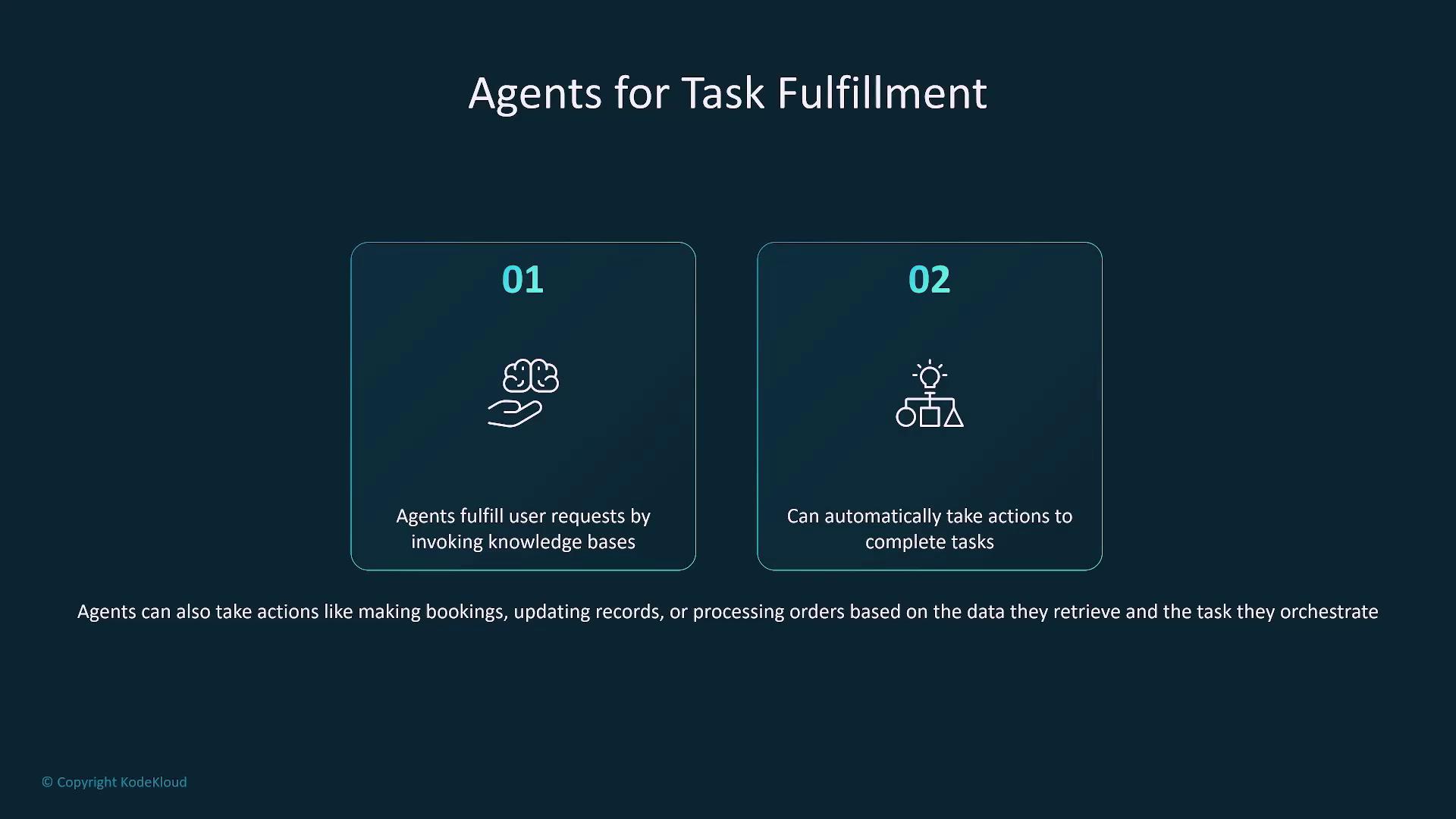 The image explains "Agents for Task Fulfillment," highlighting that agents fulfill user requests by invoking knowledge bases and can automatically take actions to complete tasks.