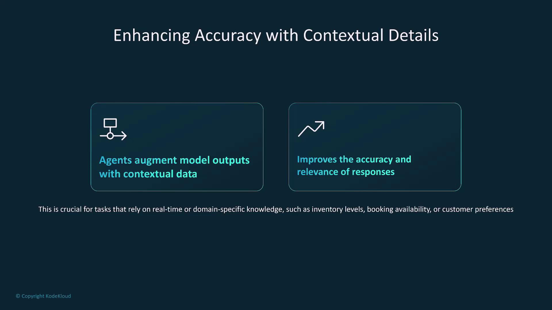The image is a slide titled "Enhancing Accuracy with Contextual Details," highlighting how agents use contextual data to improve the accuracy and relevance of responses. It emphasizes the importance of this approach for tasks requiring real-time or domain-specific knowledge.
