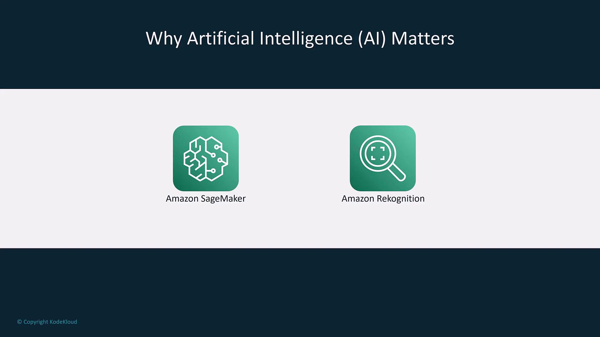 The image highlights the importance of artificial intelligence, featuring icons for Amazon SageMaker and Amazon Rekognition.