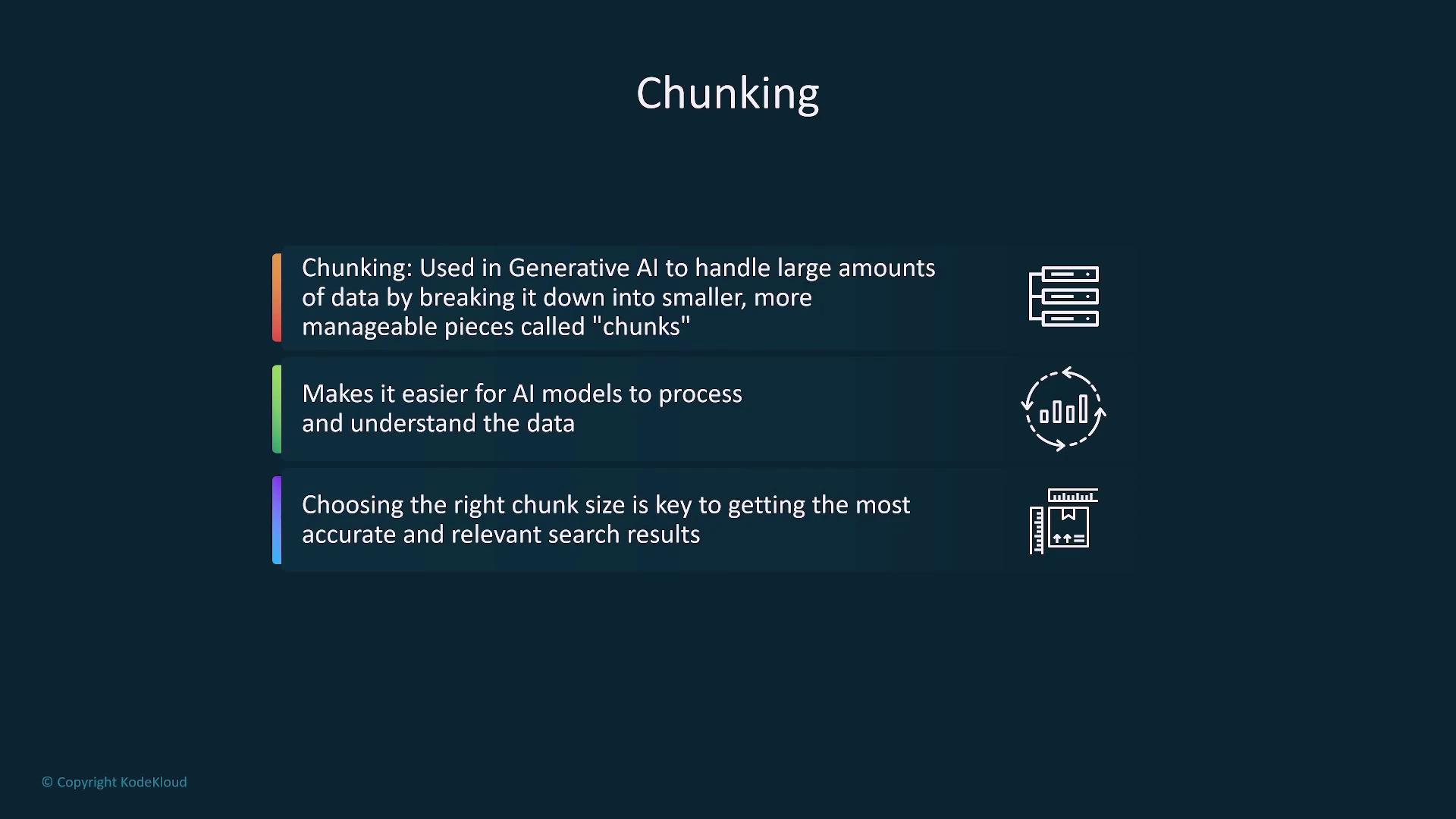The image explains "chunking" in generative AI, highlighting its use in breaking down large data into manageable pieces, aiding AI processing, and emphasizing the importance of choosing the right chunk size for accurate results.