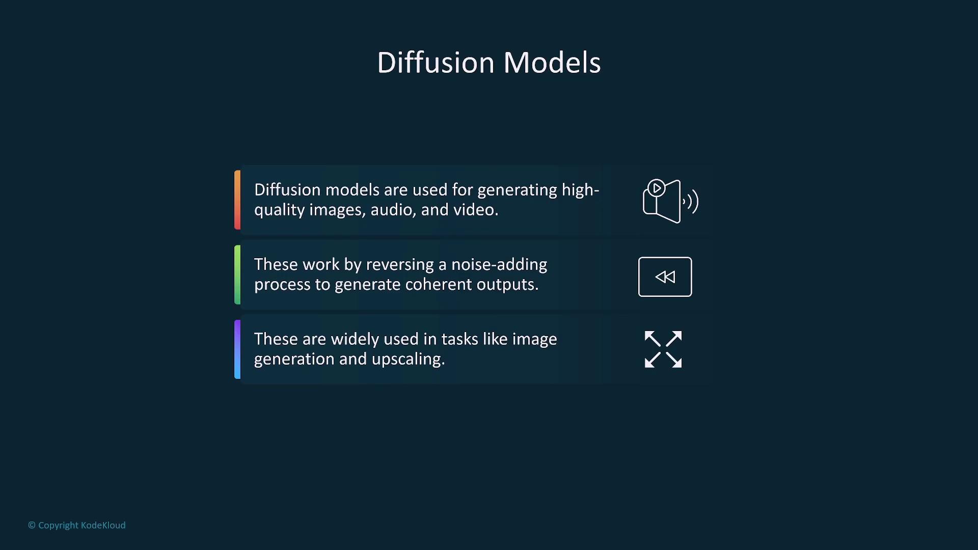 The image is an informational graphic about diffusion models, explaining their use in generating high-quality images, audio, and video by reversing a noise-adding process, and their application in tasks like image generation and upscaling.