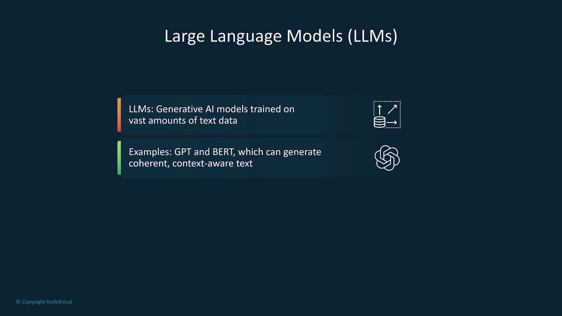 The image is an informational graphic about Large Language Models (LLMs), describing them as generative AI models trained on vast text data, with examples like GPT and BERT that generate coherent, context-aware text.
