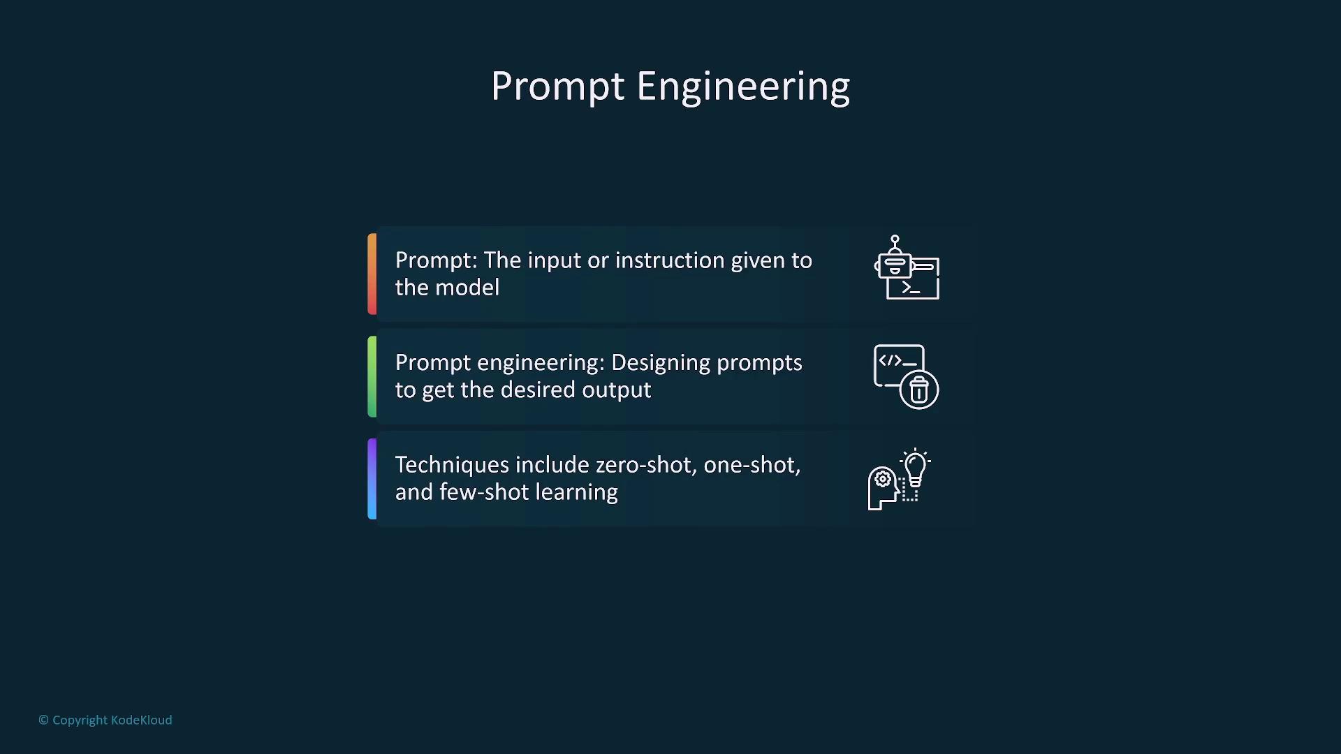The image is an infographic about prompt engineering, explaining that it involves designing prompts to achieve desired outputs and includes techniques like zero-shot, one-shot, and few-shot learning.