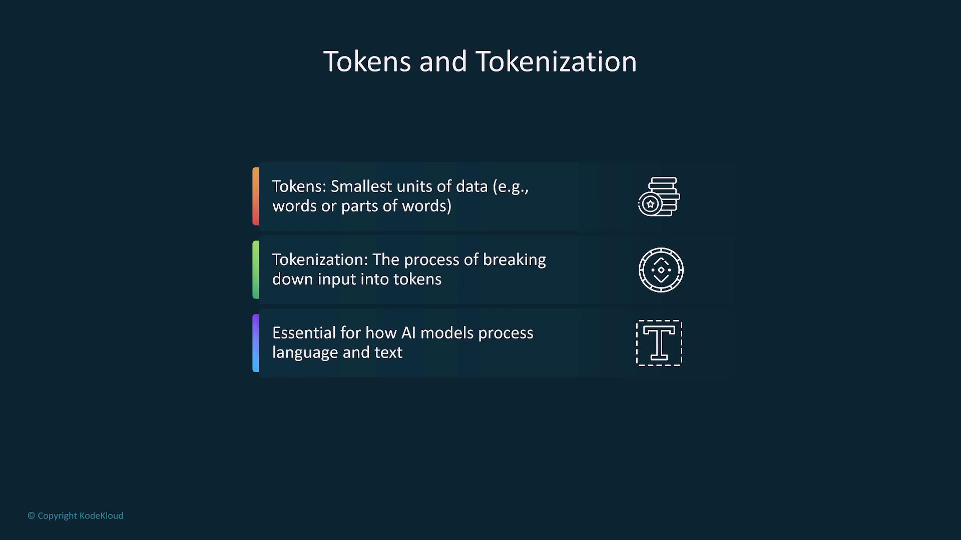 The image explains tokens and tokenization, highlighting tokens as the smallest units of data and tokenization as the process of breaking down input into tokens, essential for AI language processing.