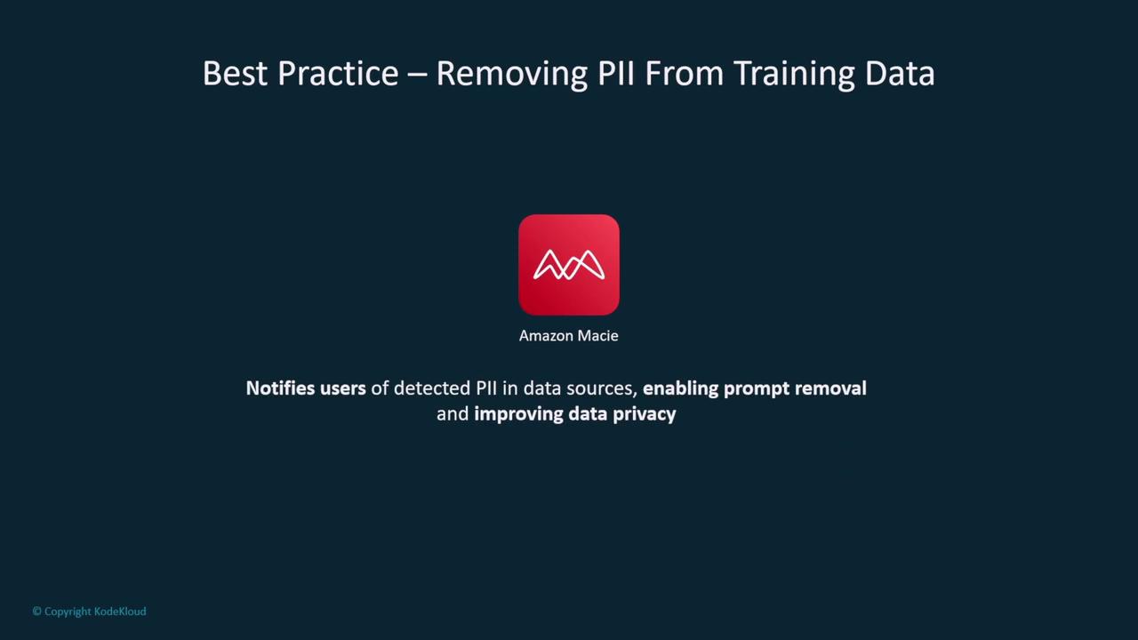 The image discusses best practices for removing PII from training data using Amazon Macie, highlighting its role in notifying users of detected PII to improve data privacy.