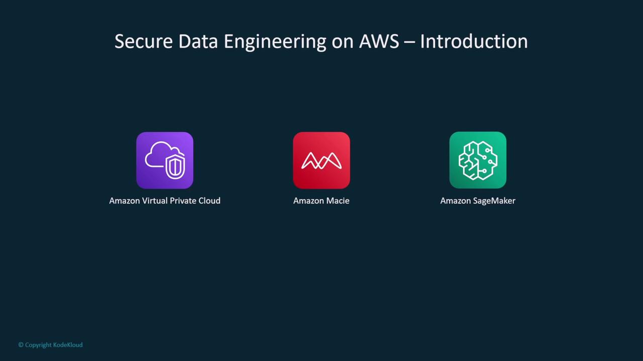 The image is an introduction slide for "Secure Data Engineering on AWS," featuring icons for Amazon Virtual Private Cloud, Amazon Macie, and Amazon SageMaker.