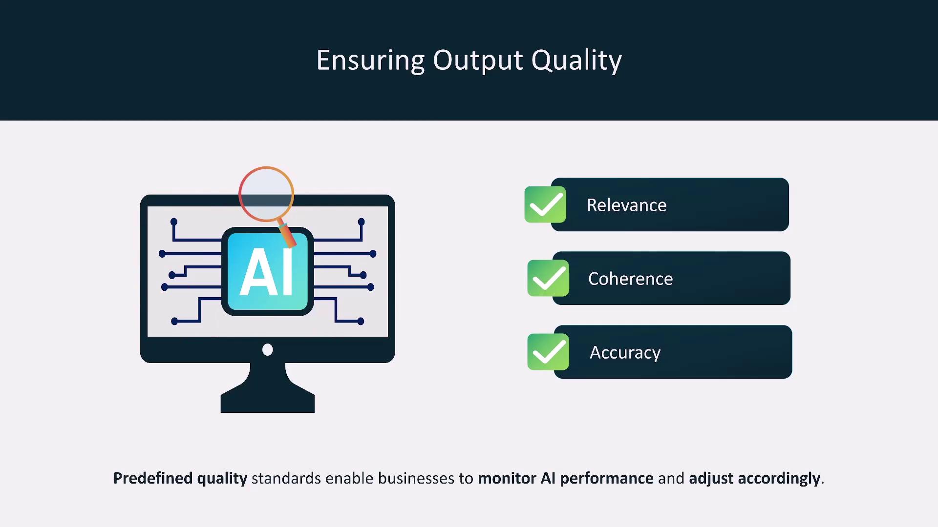 The image illustrates the concept of ensuring AI output quality, highlighting key factors such as relevance, coherence, and accuracy, with a computer monitor displaying an AI symbol.