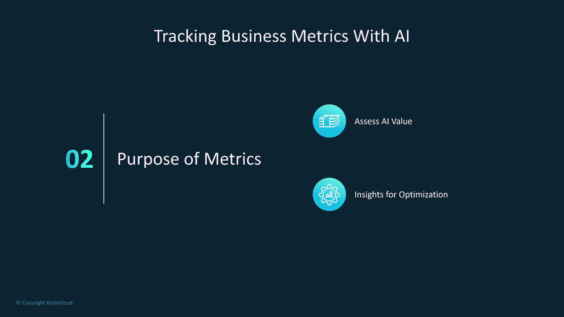 The image is a slide titled "Tracking Business Metrics With AI," focusing on the "Purpose of Metrics" with points on assessing AI value and insights for optimization.