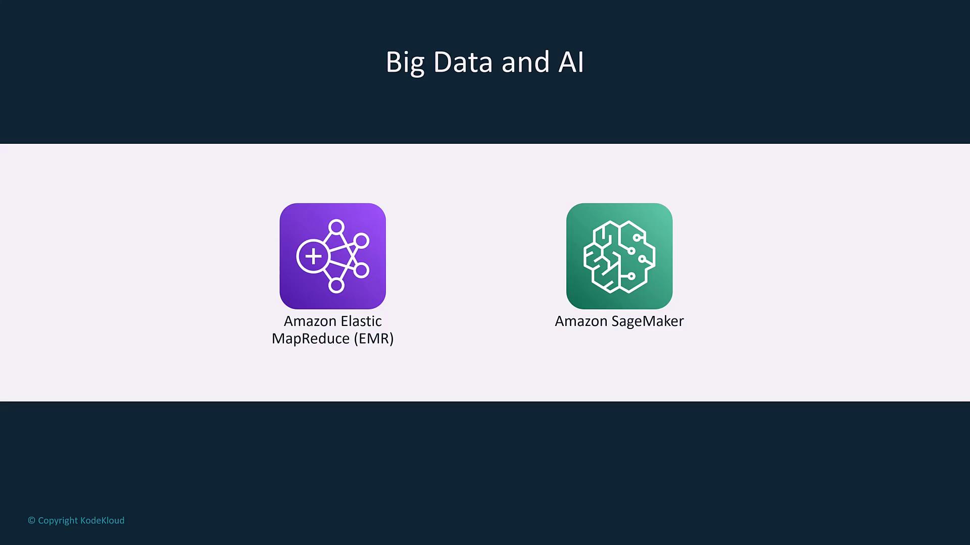 The image shows icons for Amazon Elastic MapReduce (EMR) and Amazon SageMaker under the title "Big Data and AI."