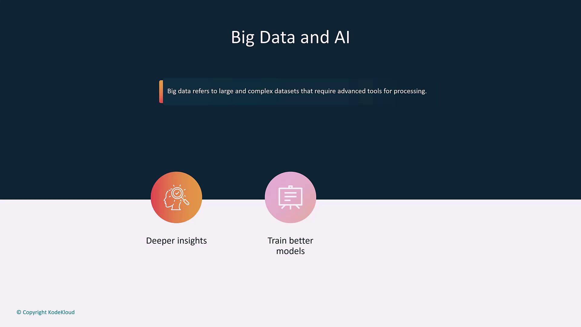 The image is a presentation slide titled "Big Data and AI," explaining that big data involves large, complex datasets requiring advanced tools, and highlighting benefits like deeper insights and better model training.