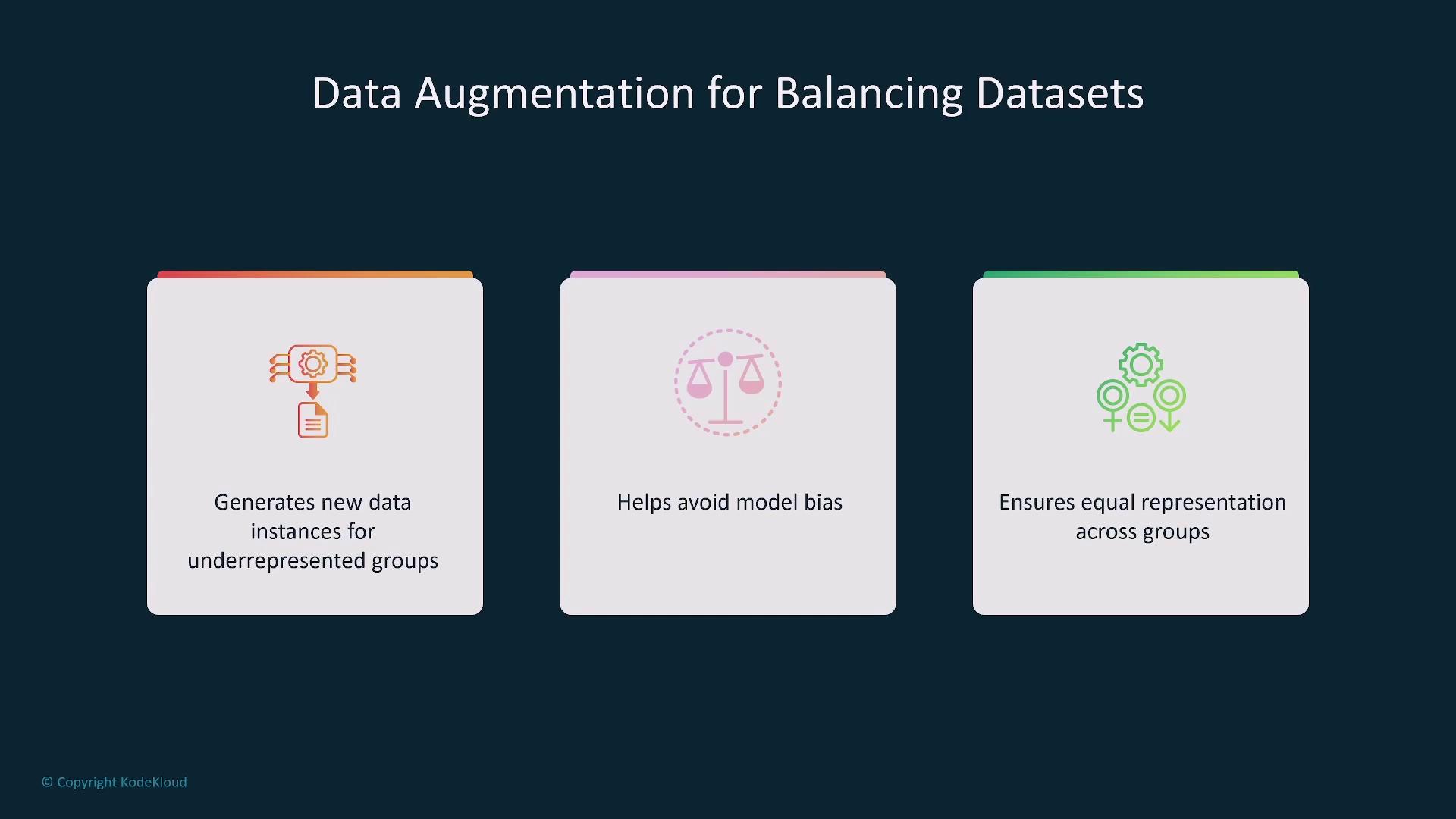The image is about data augmentation for balancing datasets, highlighting its benefits: generating new data for underrepresented groups, avoiding model bias, and ensuring equal representation across groups.