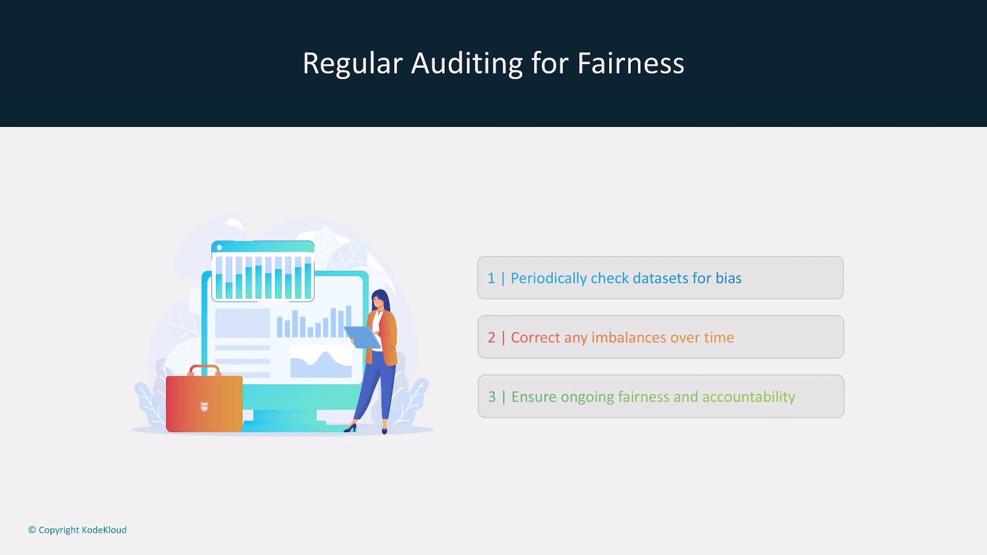The image illustrates "Regular Auditing for Fairness" with a person analyzing data on a screen, accompanied by three steps: checking datasets for bias, correcting imbalances, and ensuring ongoing fairness and accountability.
