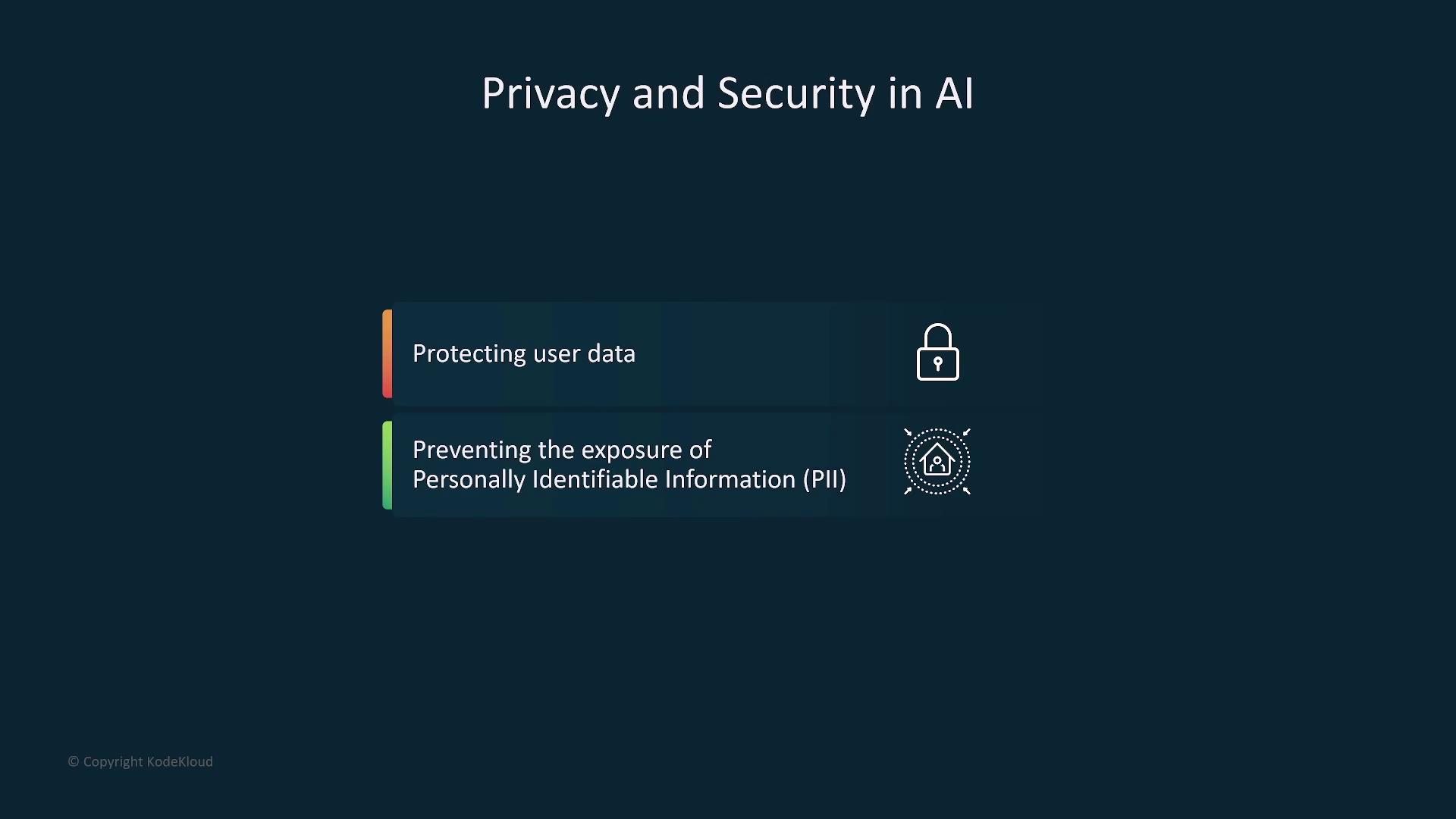 The image highlights "Privacy and Security in AI," focusing on protecting user data and preventing the exposure of Personally Identifiable Information (PII).