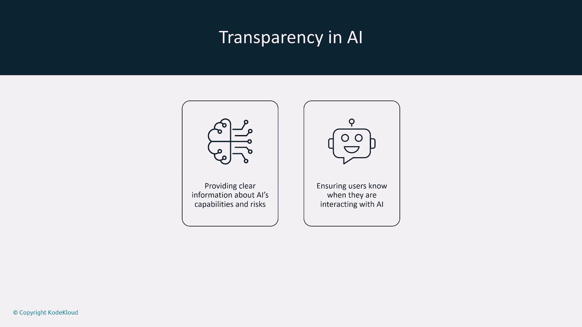The image discusses "Transparency in AI," highlighting the importance of providing clear information about AI's capabilities and risks, and ensuring users know when they are interacting with AI.