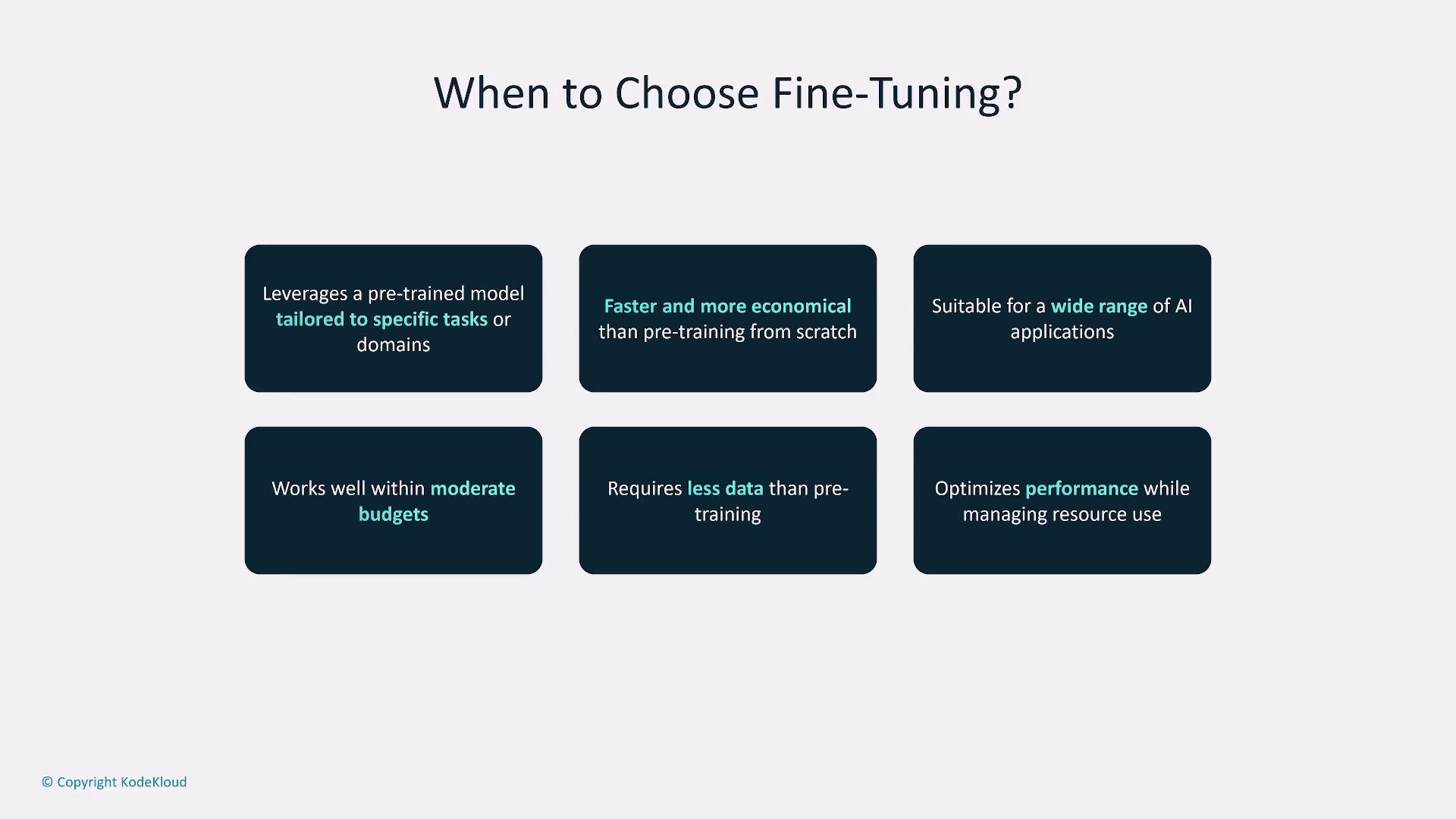The image outlines reasons to choose fine-tuning, highlighting its benefits such as leveraging pre-trained models, being cost-effective, suitable for various AI applications, requiring less data, and optimizing performance.