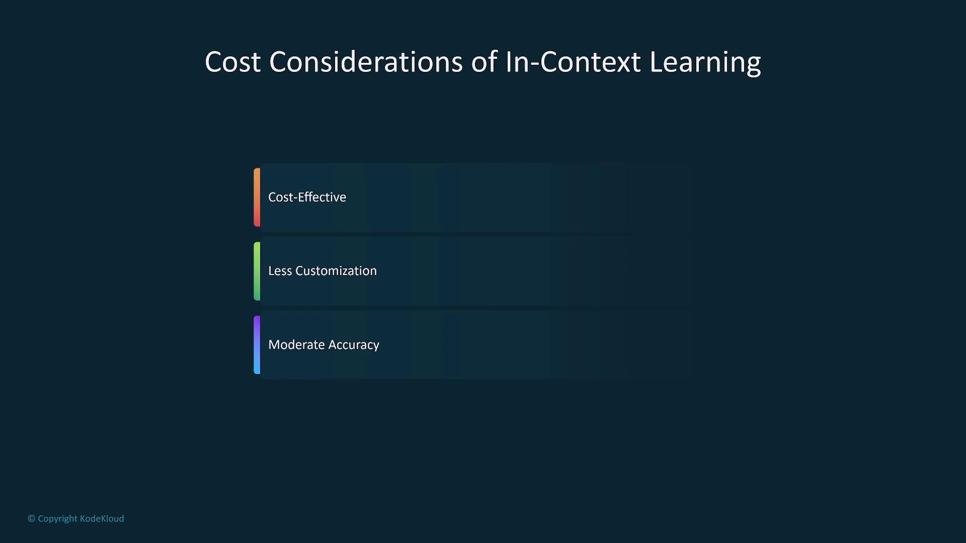 The image outlines cost considerations of in-context learning, highlighting aspects such as being cost-effective, having less customization, and offering moderate accuracy.
