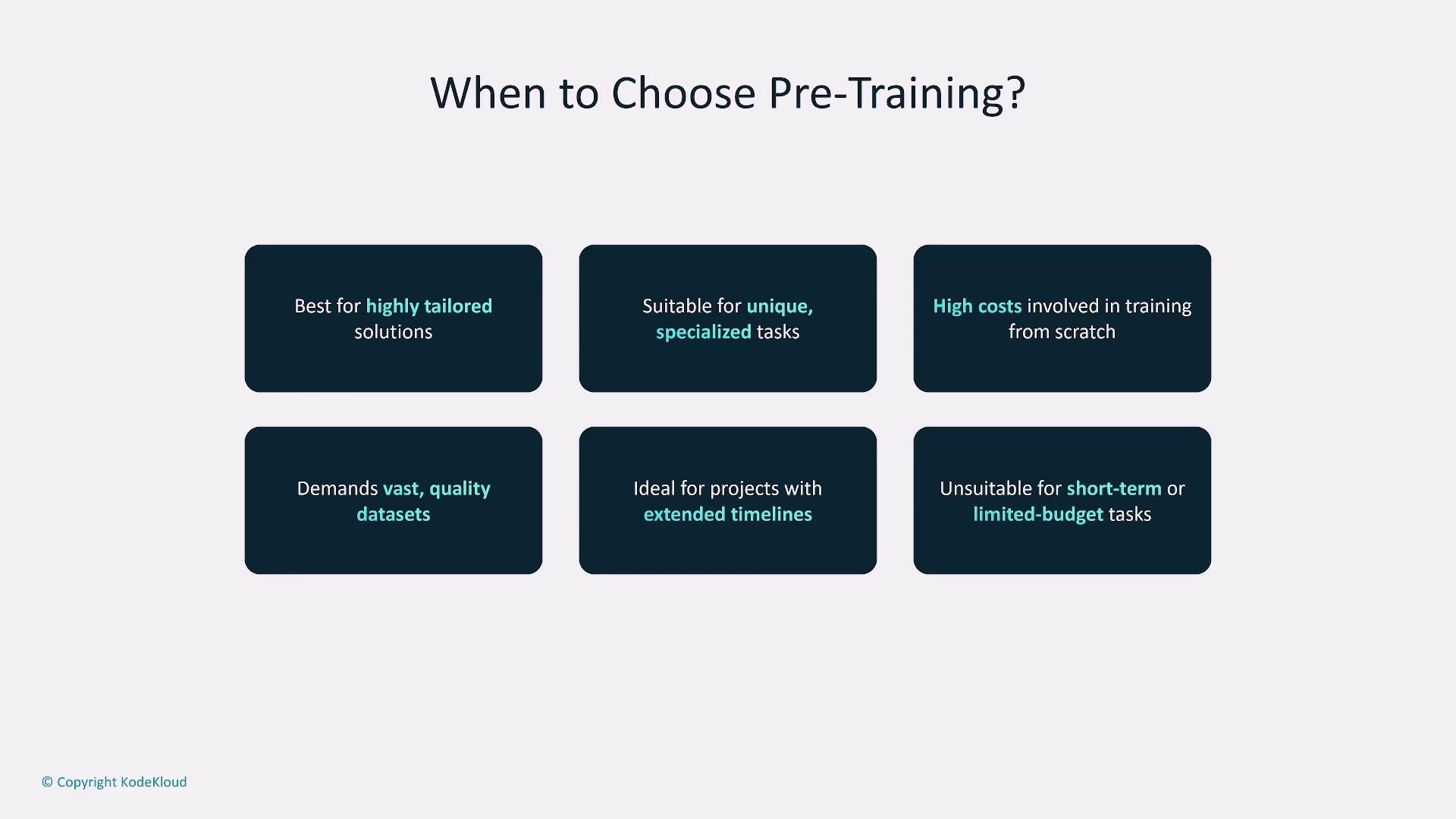 The image is a guide on when to choose pre-training, highlighting factors like tailored solutions, specialized tasks, high costs, vast datasets, extended timelines, and budget considerations.
