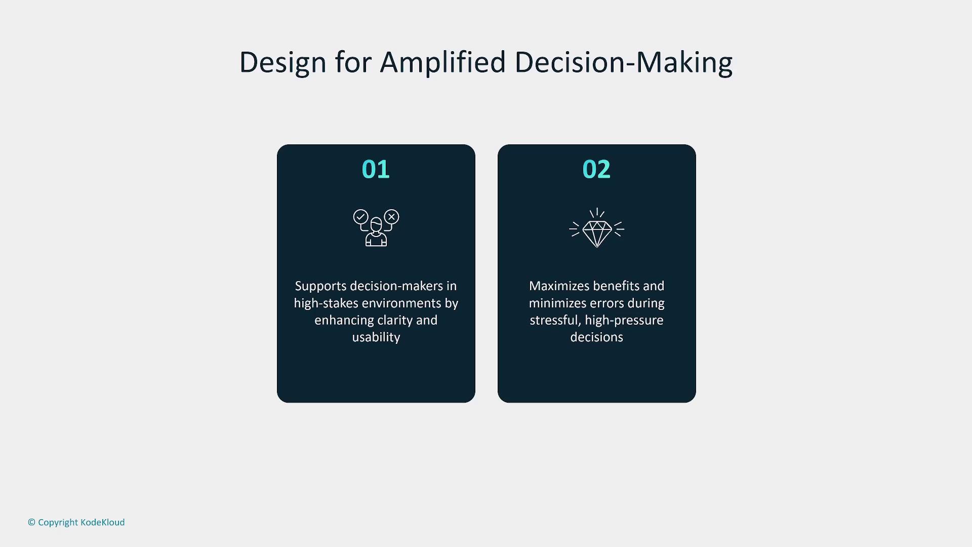 The image outlines two key aspects of designing for amplified decision-making: supporting decision-makers in high-stakes environments by enhancing clarity and usability, and maximizing benefits while minimizing errors during high-pressure decisions.