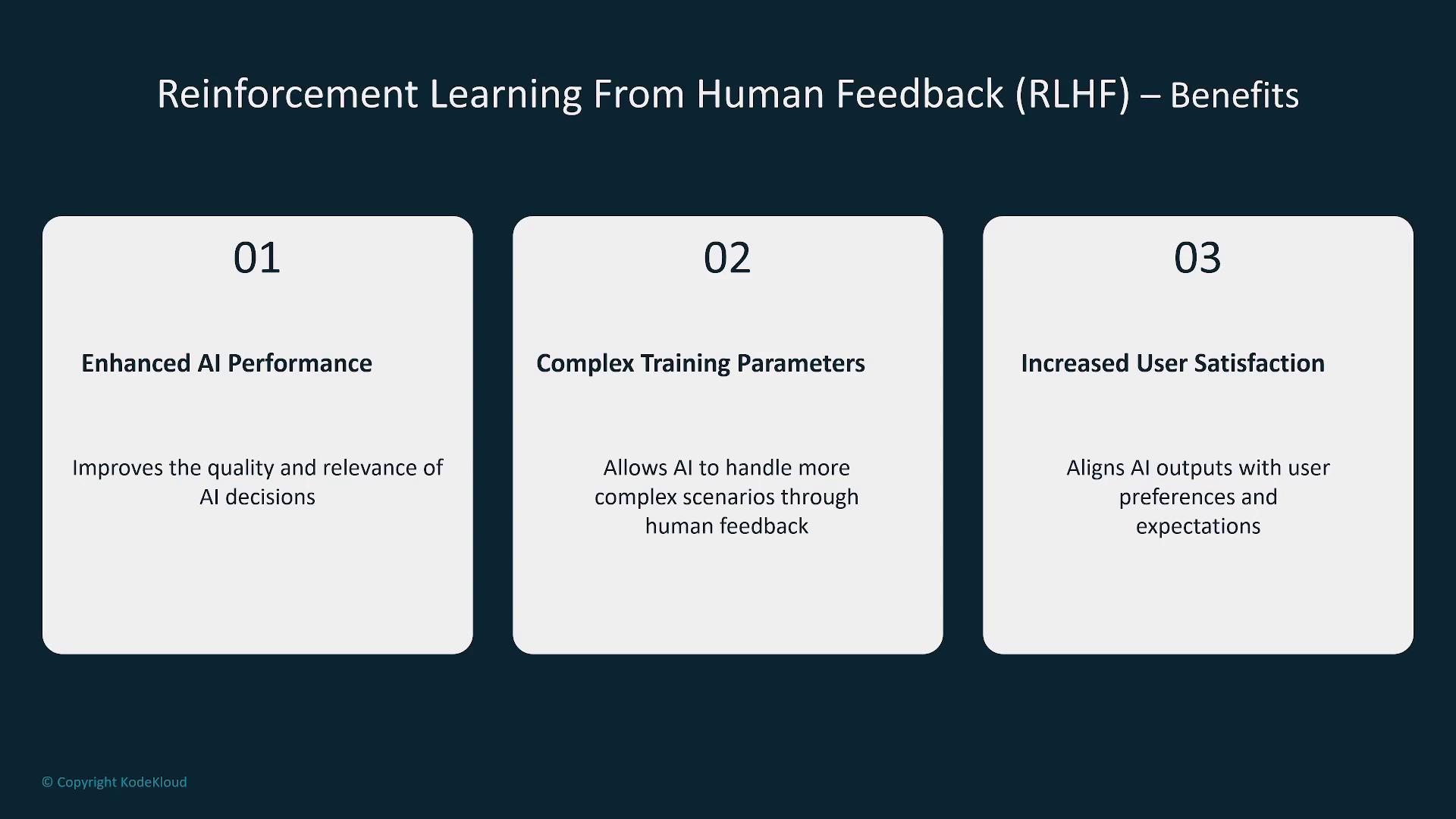 The image outlines the benefits of Reinforcement Learning from Human Feedback (RLHF), highlighting enhanced AI performance, complex training parameters, and increased user satisfaction.