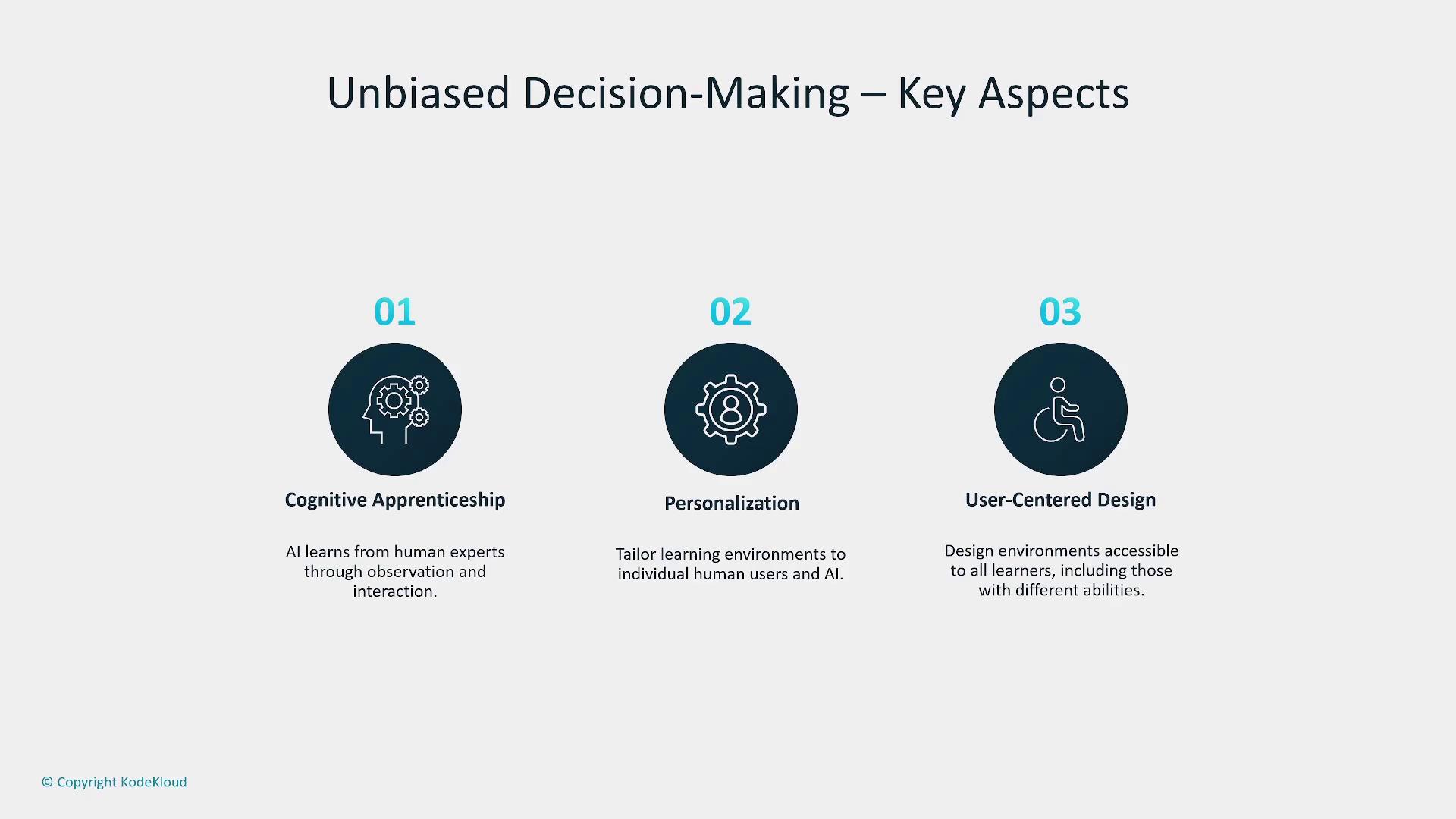 The image outlines three key aspects of unbiased decision-making: Cognitive Apprenticeship, Personalization, and User-Centered Design, each with a brief description.