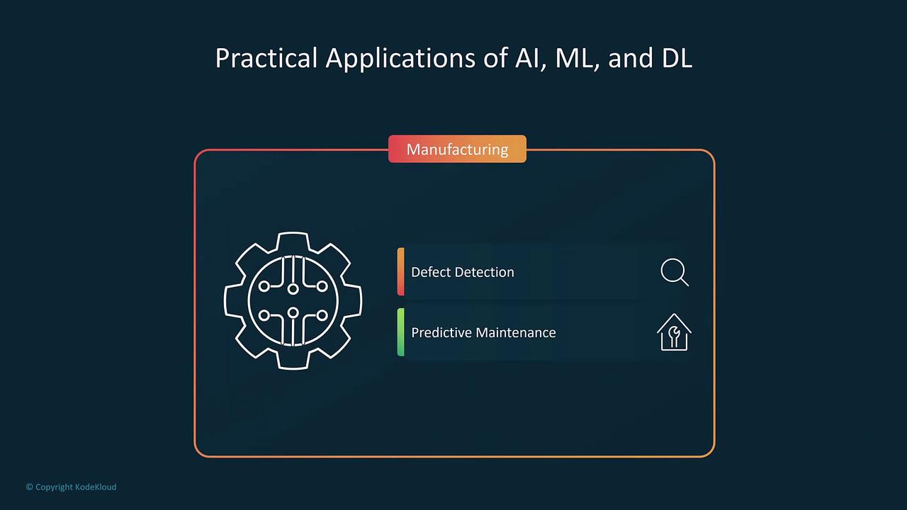 The image illustrates practical applications of AI, ML, and DL in manufacturing, highlighting defect detection and predictive maintenance. It features a gear icon and text elements.