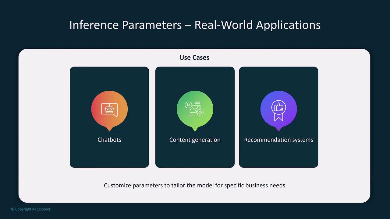 The image outlines real-world applications of inference parameters, highlighting use cases such as chatbots, content generation, and recommendation systems. It suggests customizing parameters to tailor models for specific business needs.