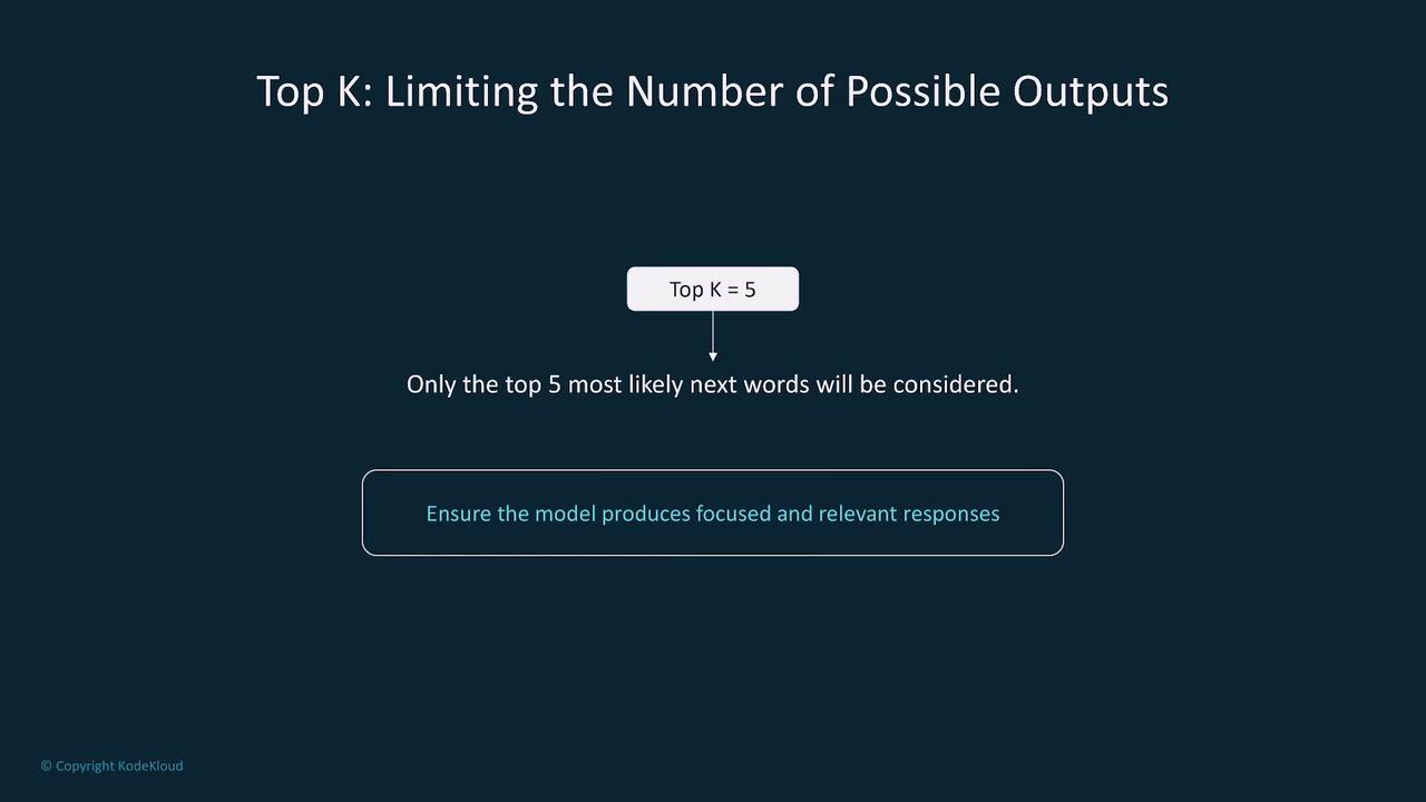 The image explains the concept of "Top K" in limiting possible outputs, where only the top 5 most likely next words are considered to ensure focused and relevant responses.