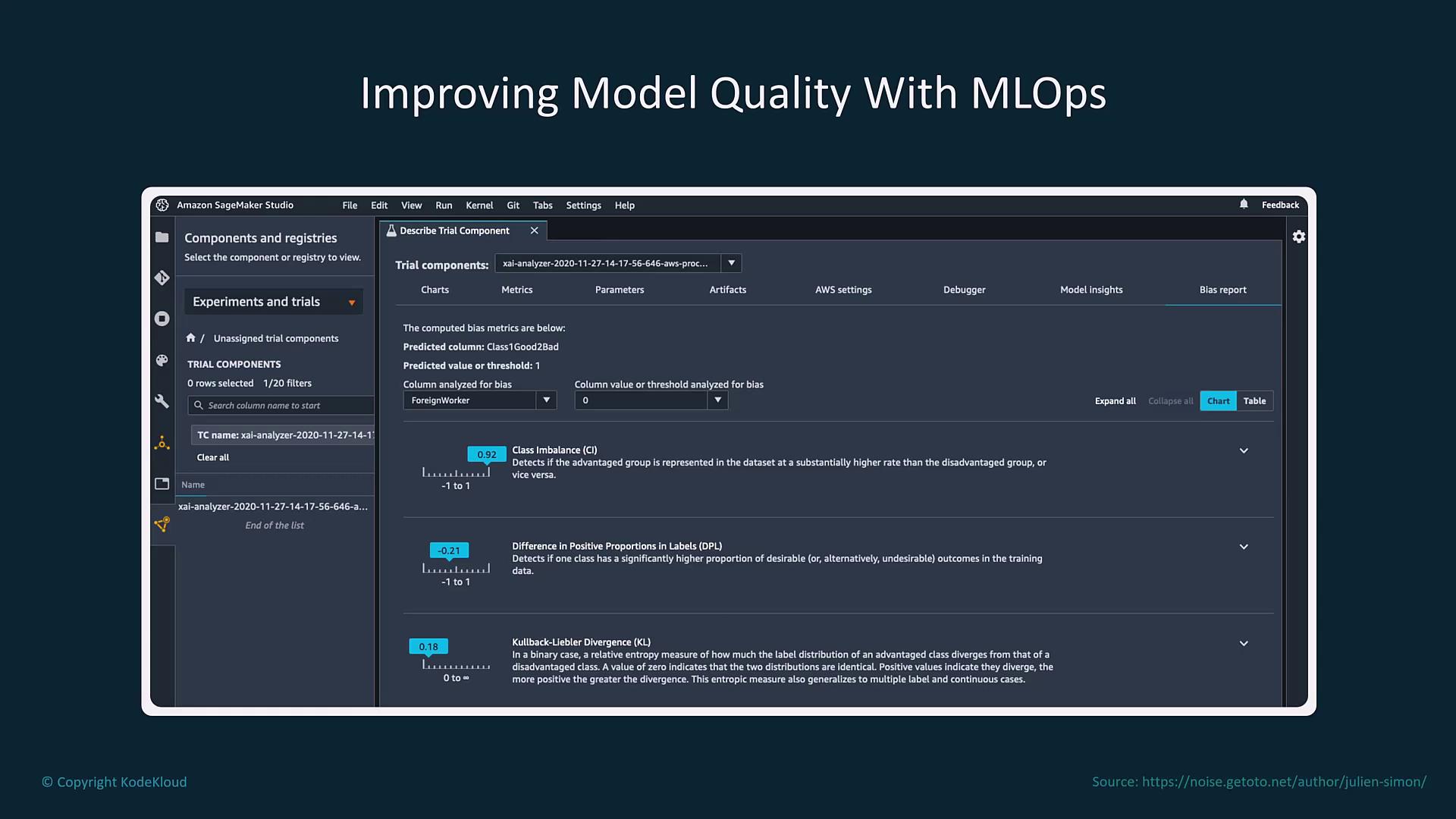 The image shows a screenshot of Amazon SageMaker Studio, focusing on a bias report for a machine learning model, with metrics like Class Imbalance and Kullback-Leibler Divergence. The title "Improving Model Quality With MLOps" suggests the context of enhancing model performance using MLOps practices.
