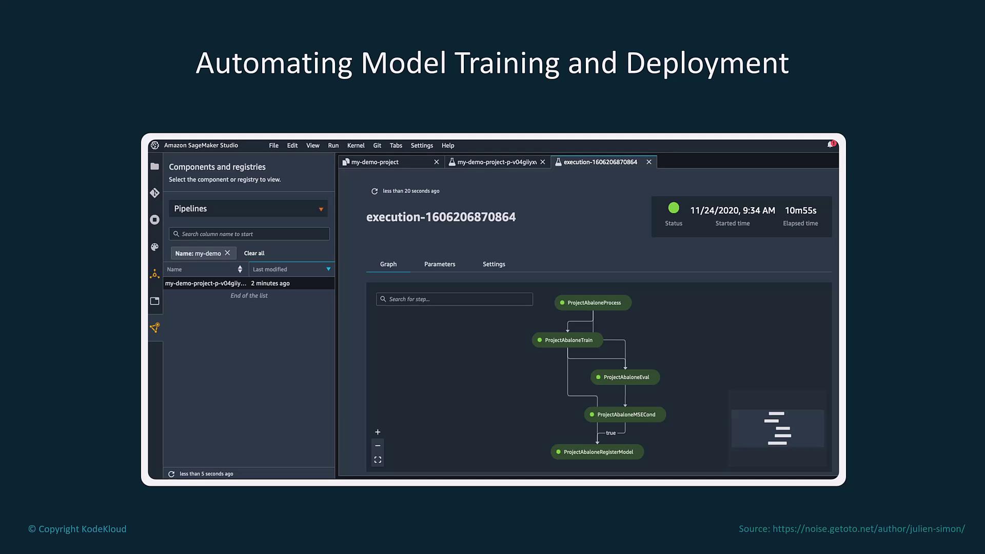 The image shows a screenshot of Amazon SageMaker Studio, displaying a pipeline for automating model training and deployment. It includes a flowchart with steps like processing, training, evaluation, and model registration.