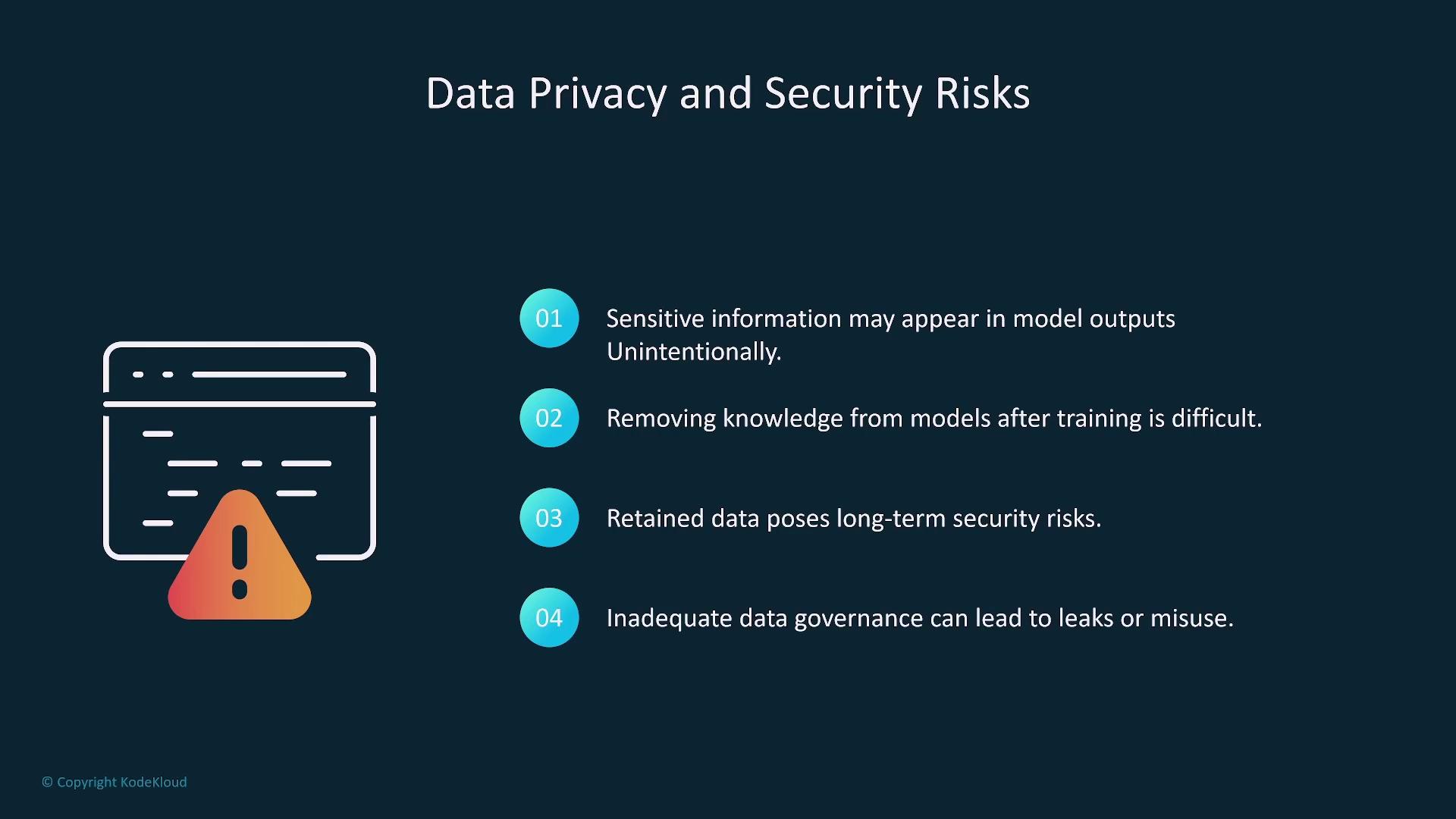 The image outlines data privacy and security risks, highlighting issues like unintentional exposure of sensitive information, difficulty in removing knowledge from models, long-term security risks from retained data, and inadequate data governance. It includes an icon of a warning symbol on a webpage.
