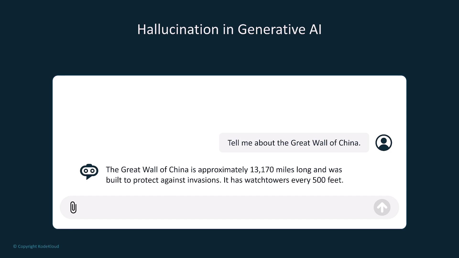 The image shows a conversation between a user and an AI about the Great Wall of China, with the AI providing information on its length and purpose. The title "Hallucination in Generative AI" suggests a focus on AI inaccuracies.