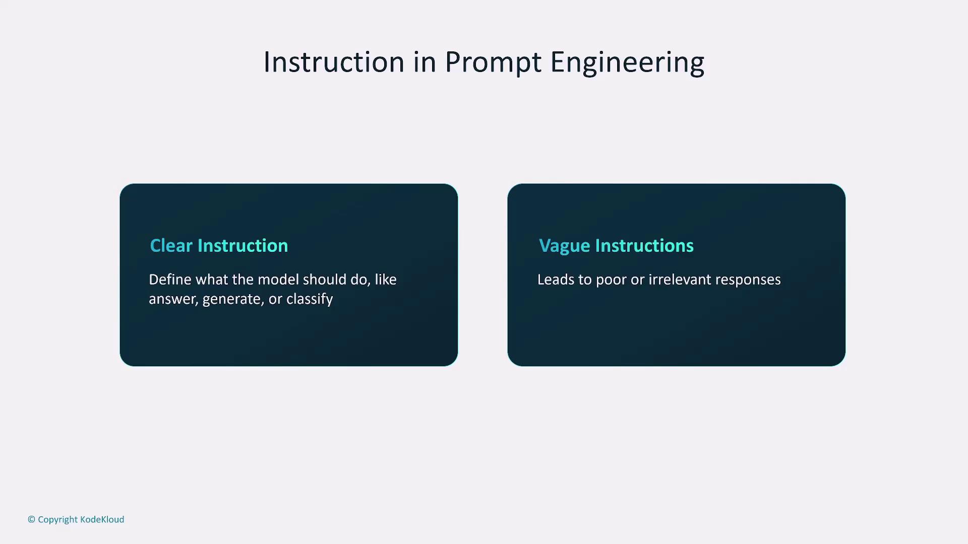 The image compares clear and vague instructions in prompt engineering, highlighting that clear instructions define specific tasks for the model, while vague instructions lead to poor responses.