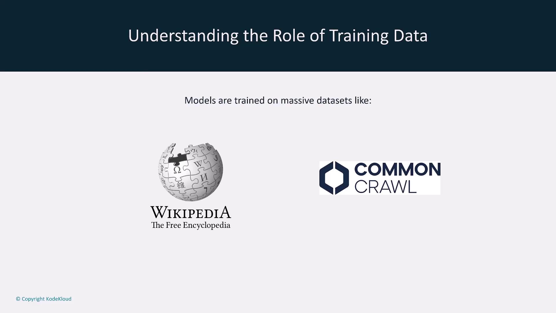 The image discusses the role of training data, highlighting Wikipedia and Common Crawl as examples of massive datasets used for training models.