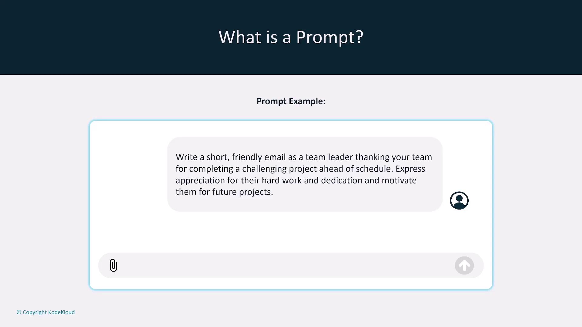 The image is a slide titled "What is a Prompt?" with an example prompt about writing a friendly email as a team leader to thank a team for completing a project ahead of schedule.