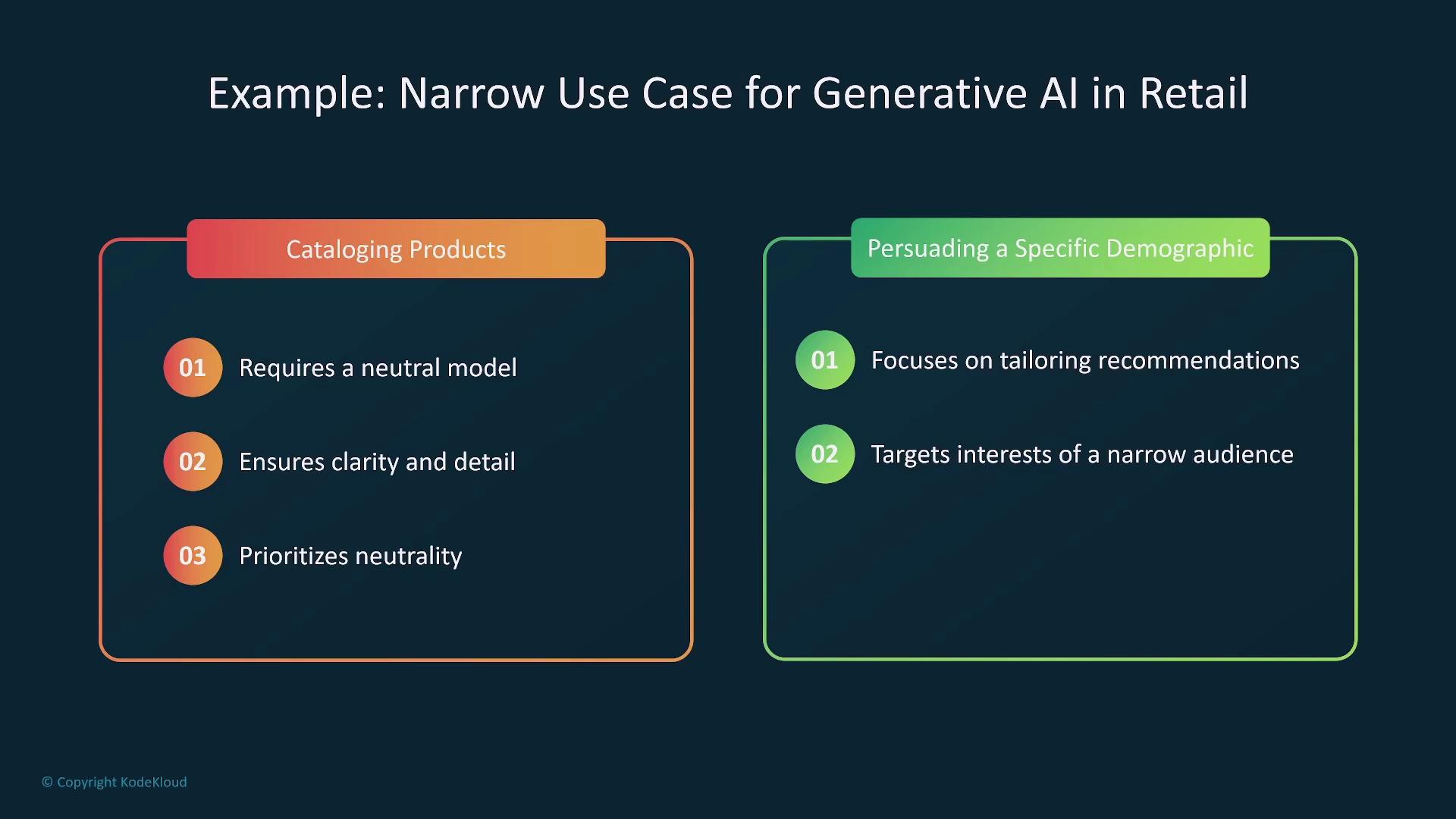 The image illustrates a narrow use case for generative AI in retail, comparing "Cataloging Products" with "Persuading a Specific Demographic," highlighting different focuses and requirements for each.
