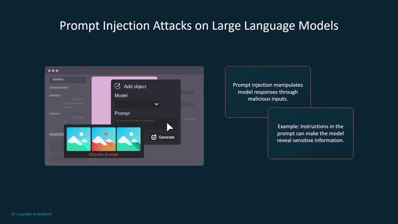 The image illustrates "Prompt Injection Attacks on Large Language Models," showing a user interface with a prompt input and highlighting how malicious inputs can manipulate model responses to reveal sensitive information.