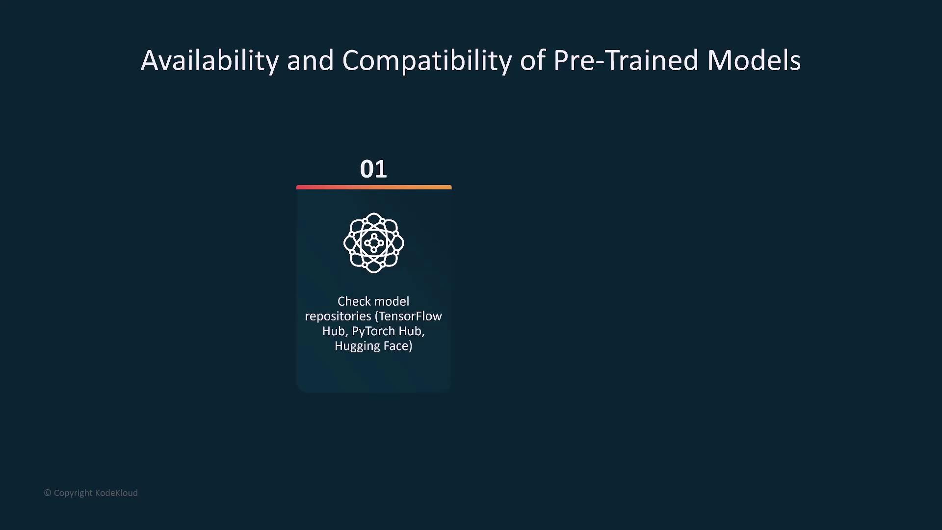 The image is a slide titled "Availability and Compatibility of Pre-Trained Models," suggesting checking model repositories like TensorFlow Hub, PyTorch Hub, and Hugging Face.
