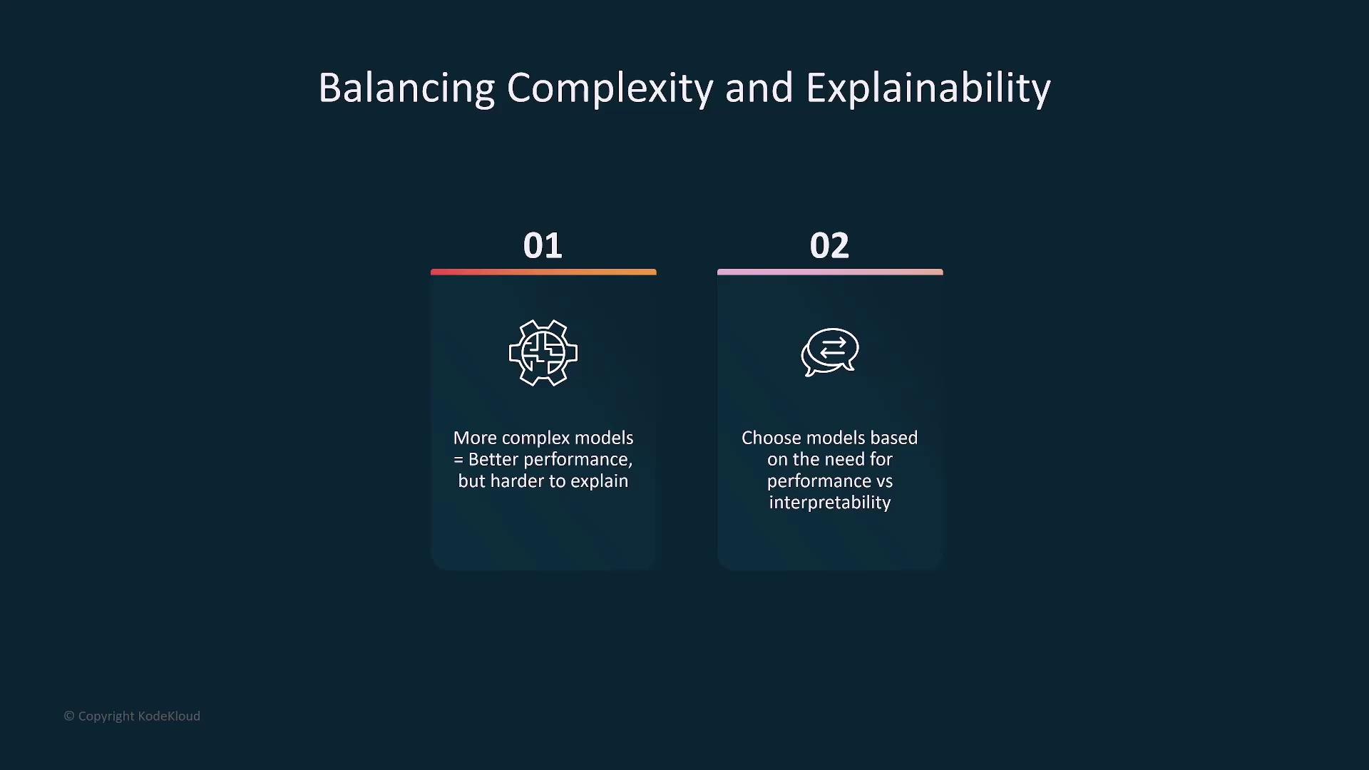 The image is a slide titled "Balancing Complexity and Explainability," highlighting two points: complex models offer better performance but are harder to explain, and model choice should consider performance versus interpretability.