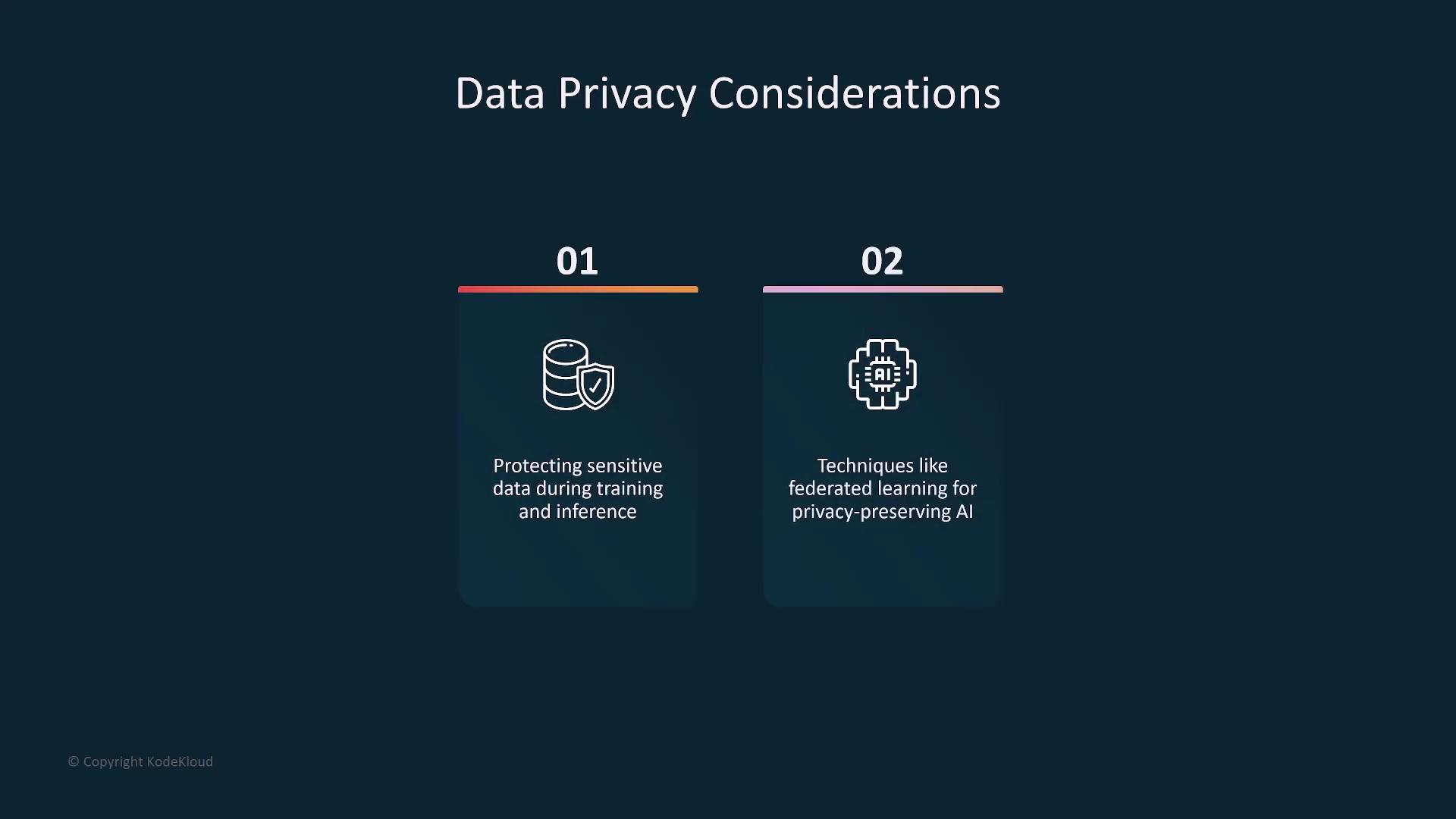The image outlines two data privacy considerations: protecting sensitive data during training and inference, and using techniques like federated learning for privacy-preserving AI.